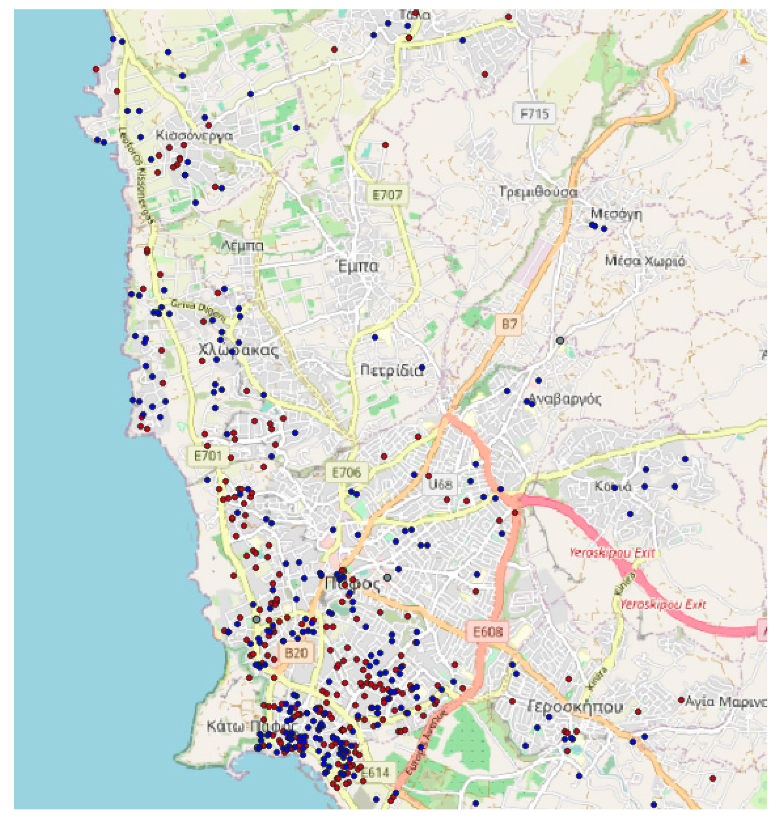 Preprints 103424 g008