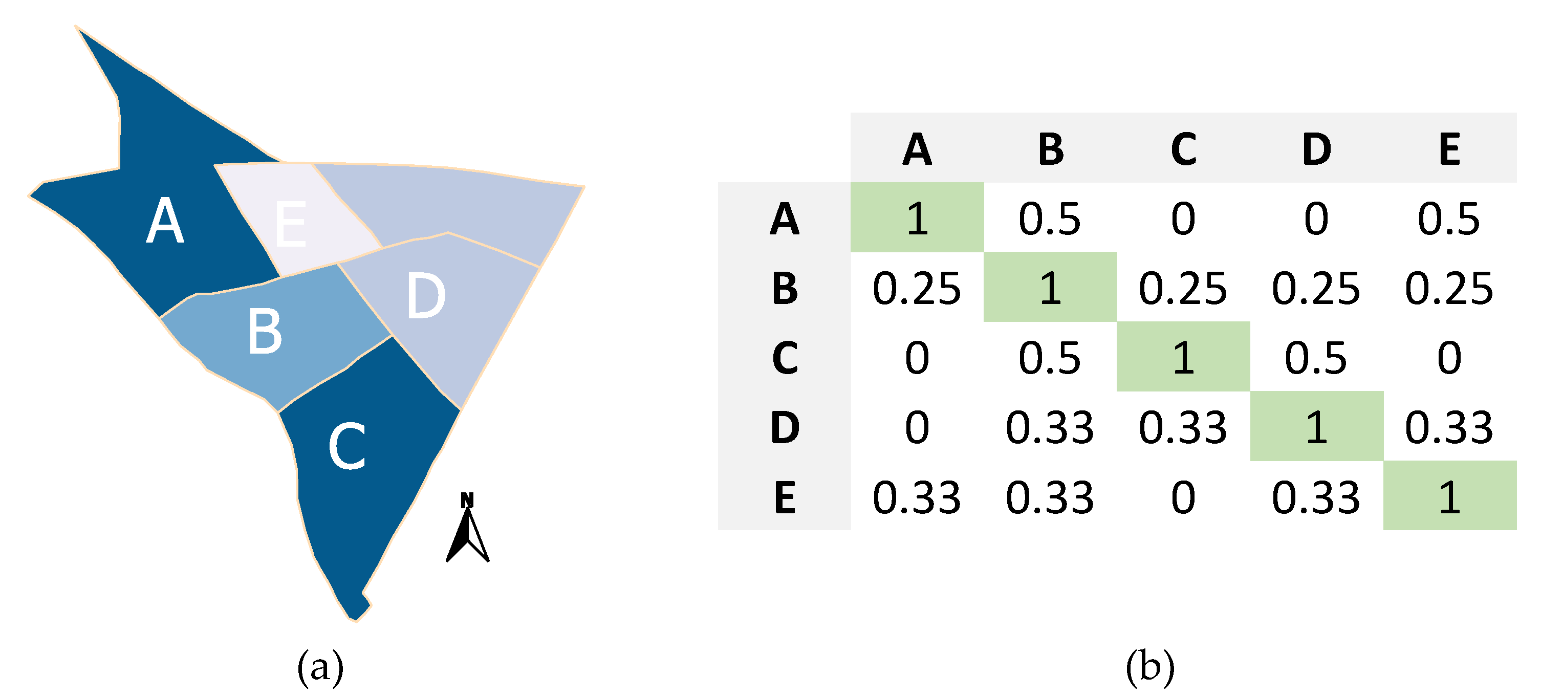 Preprints 88353 g002