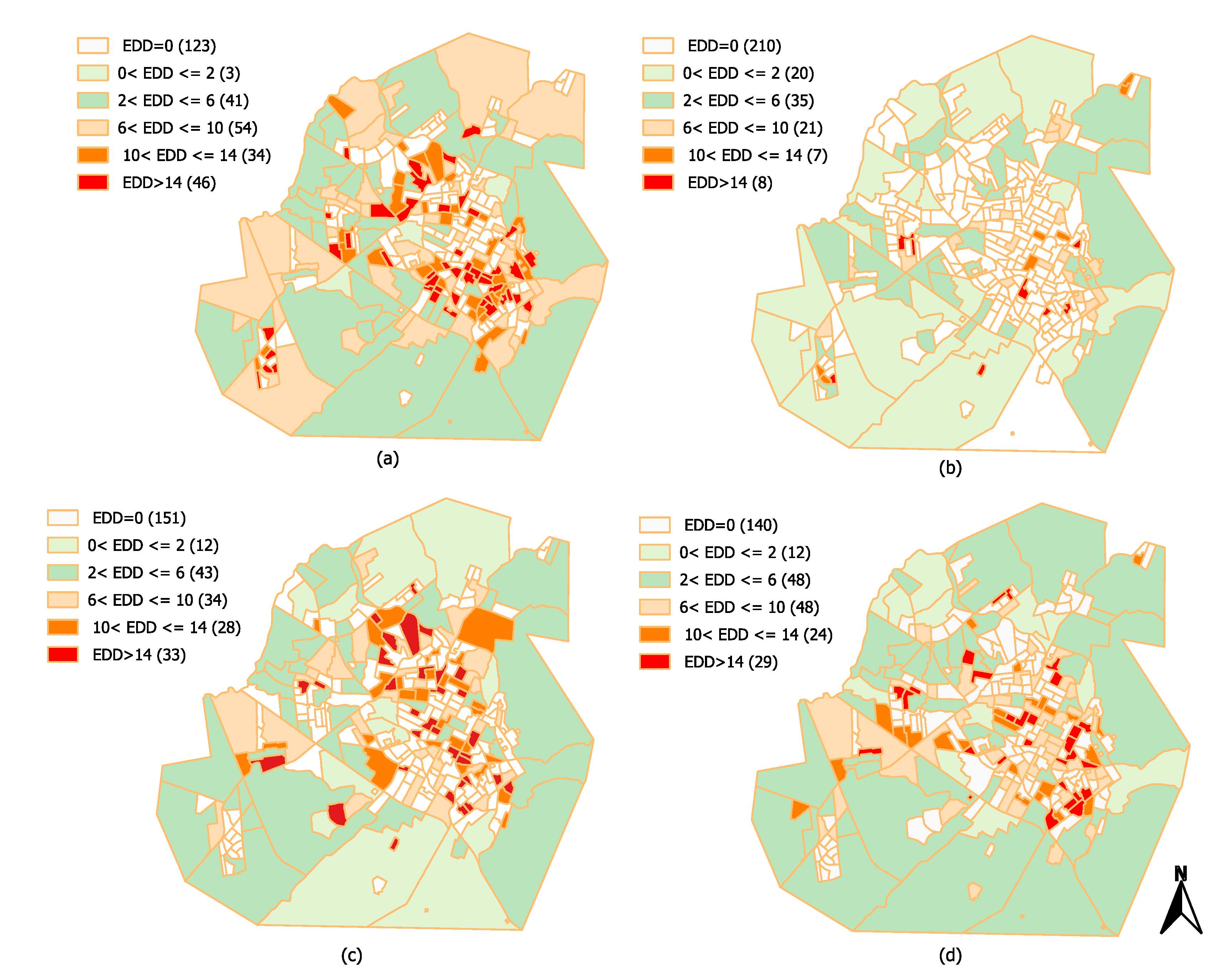 Preprints 88353 g008