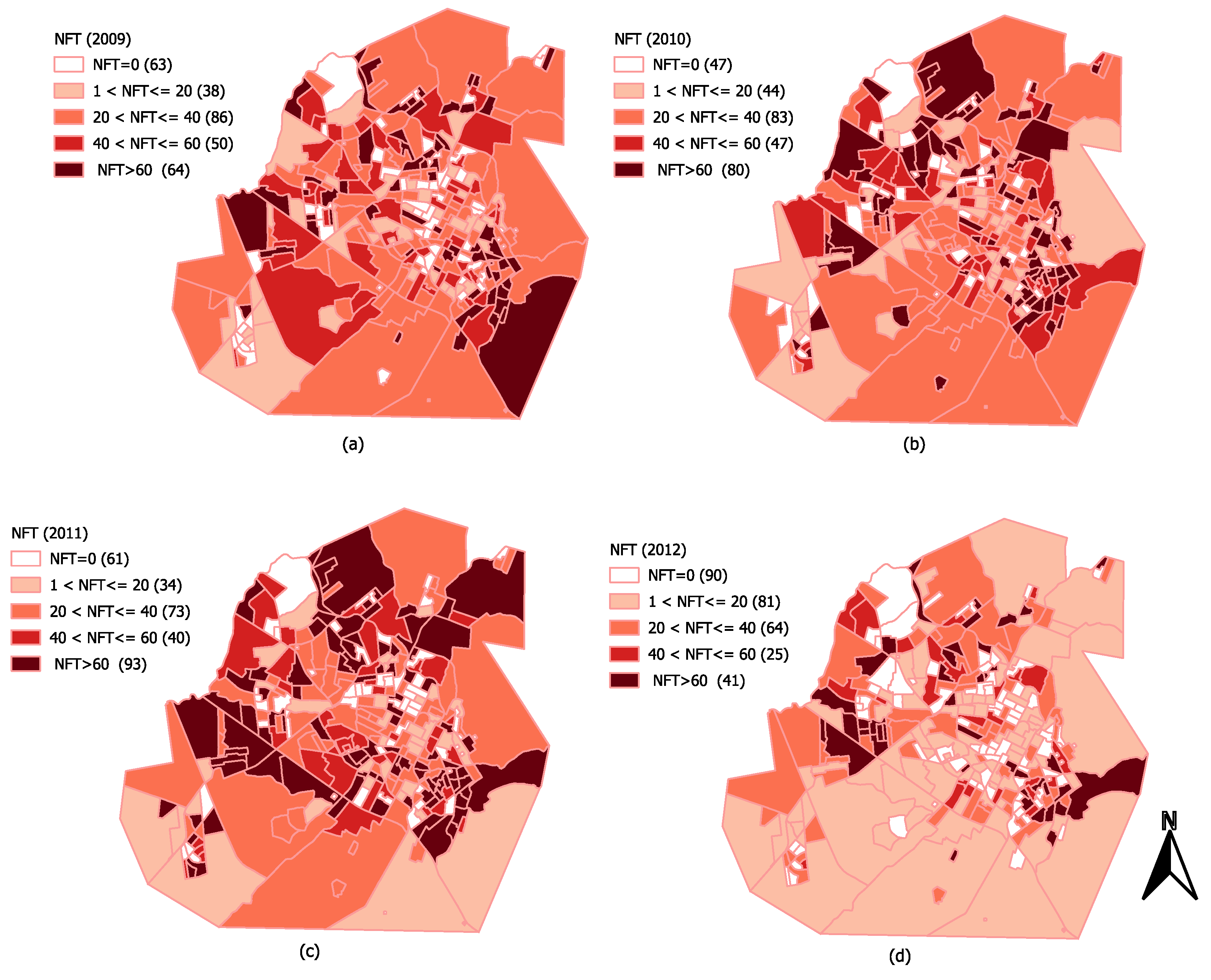 Preprints 88353 g010