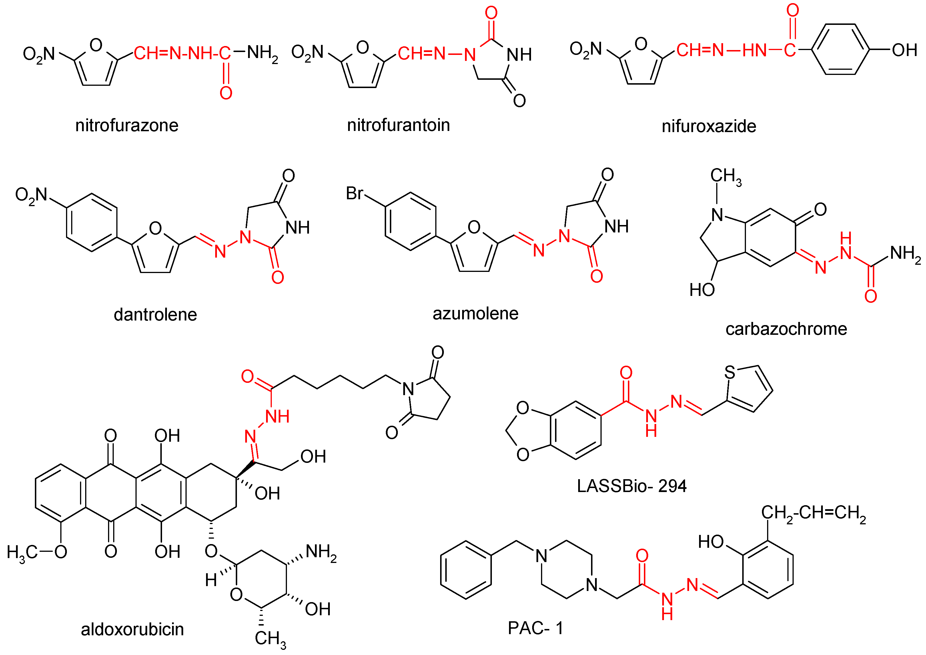 Preprints 96757 g001