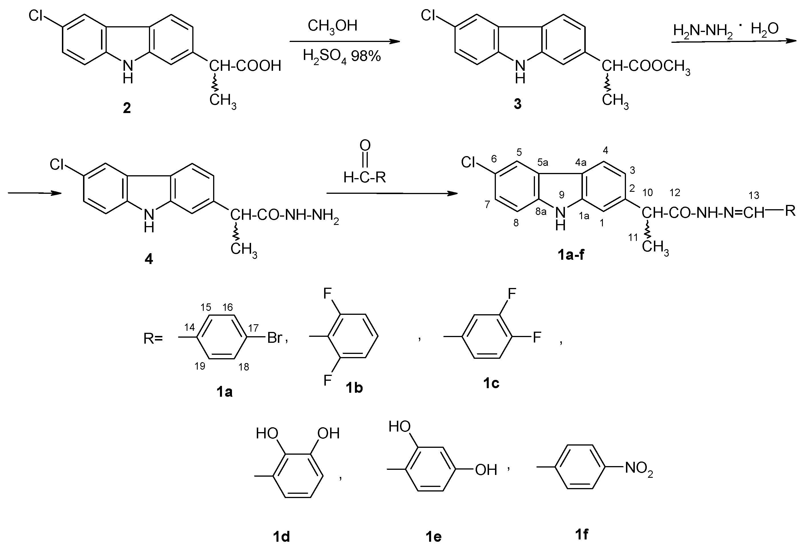 Preprints 96757 sch001