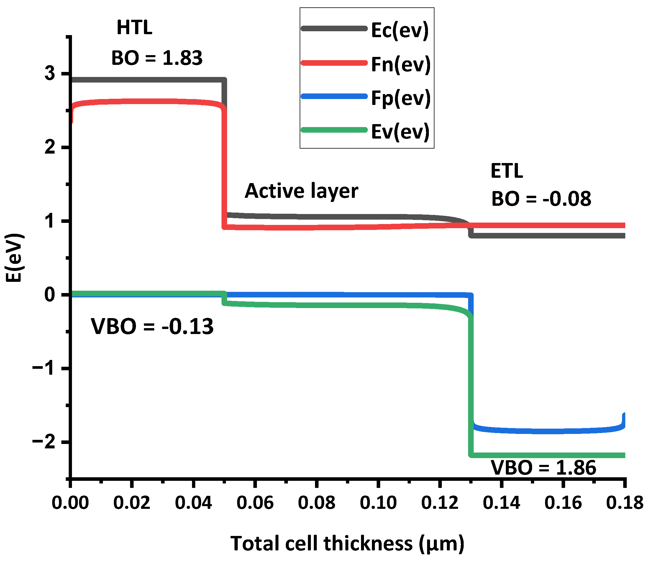 Preprints 82097 g004