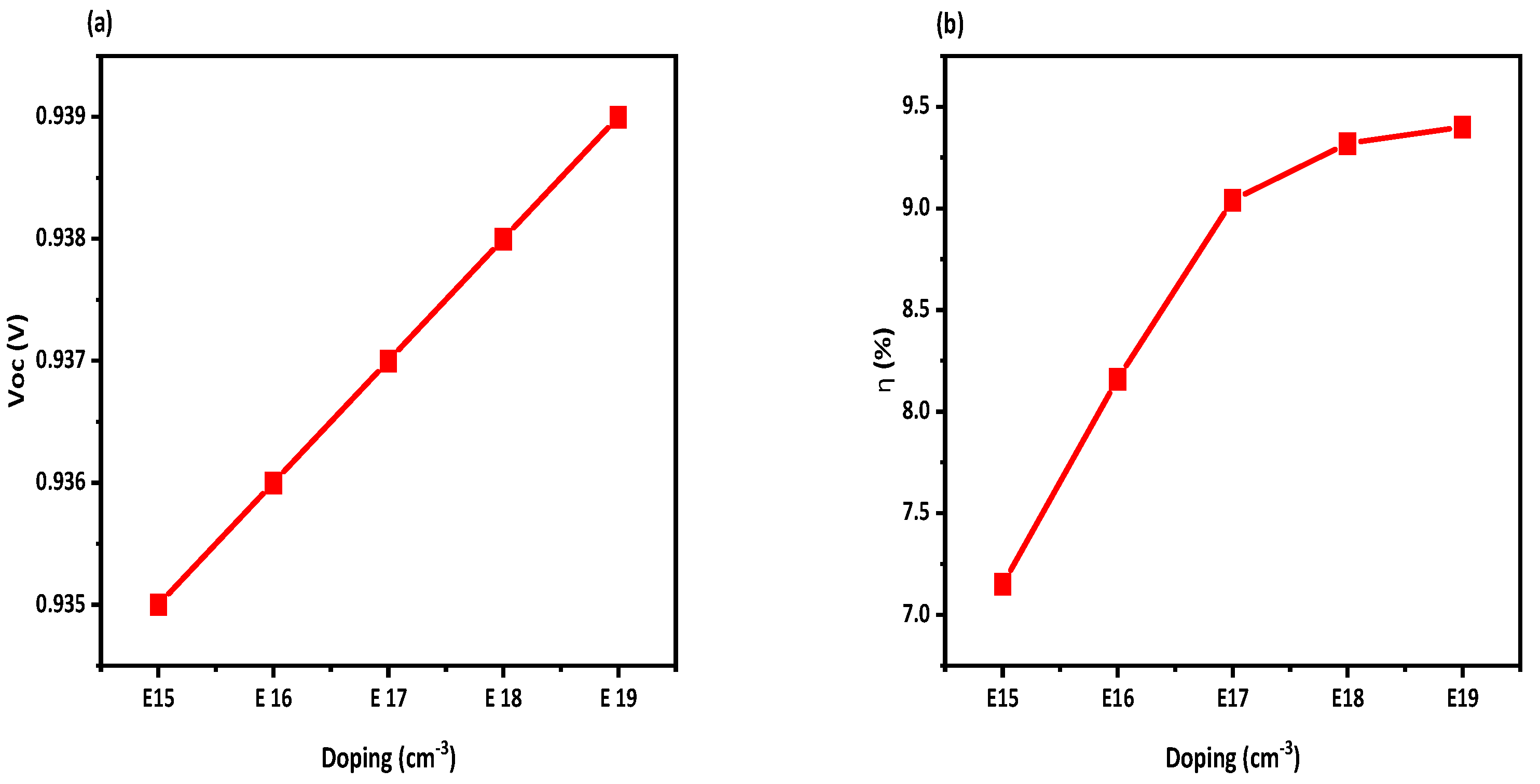 Preprints 82097 g009