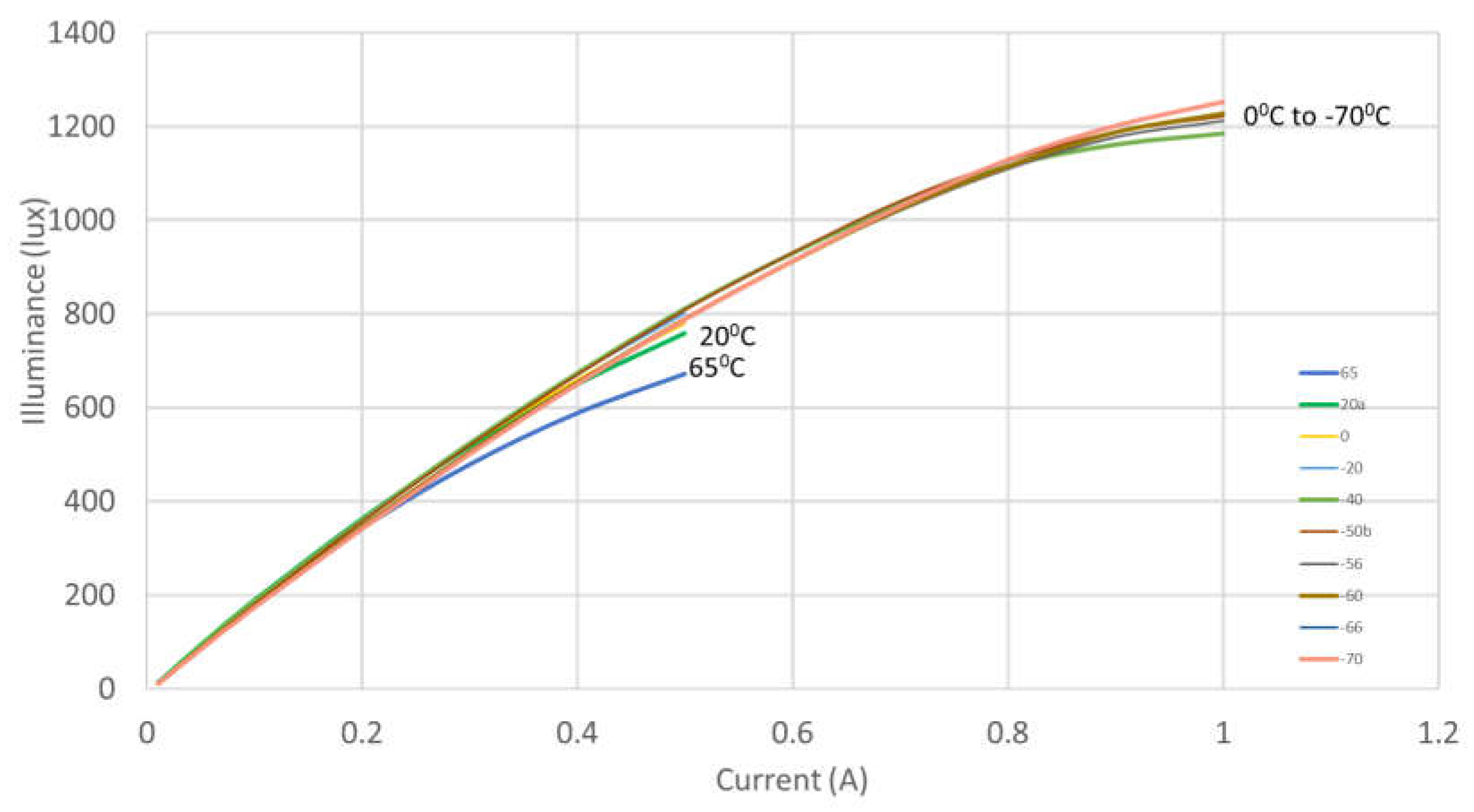 Preprints 104859 g015