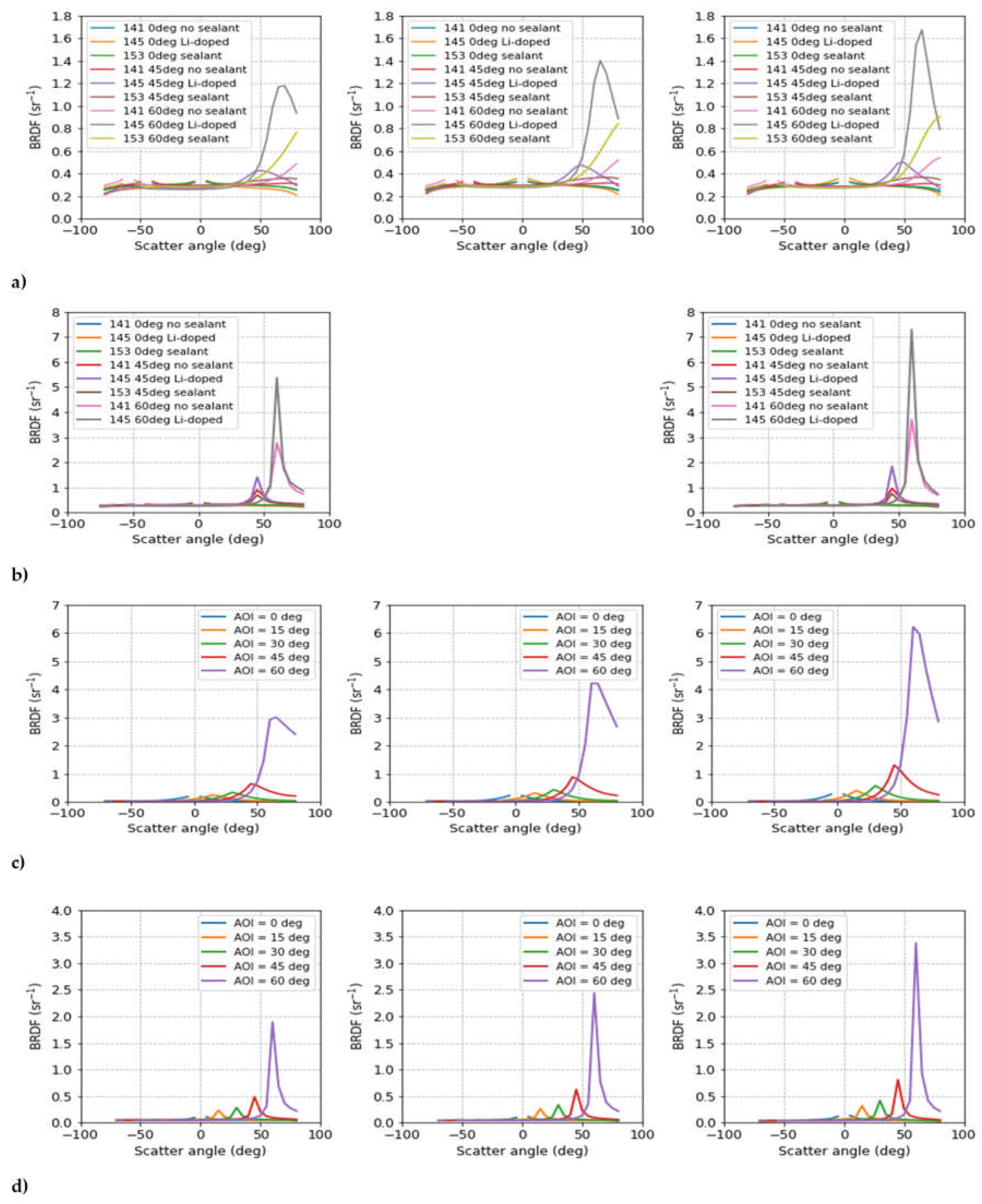 Preprints 104859 g033