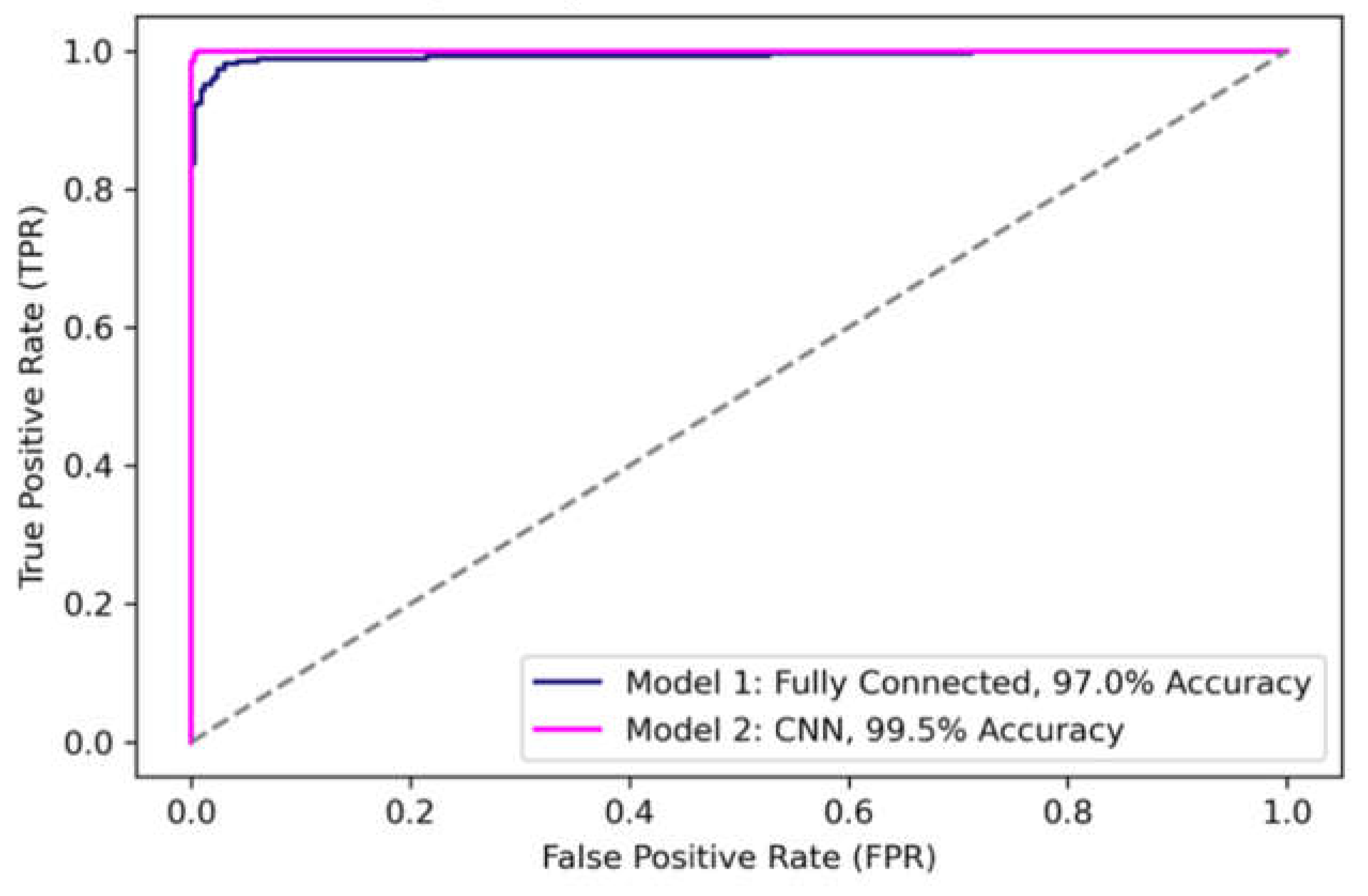 Preprints 104859 g048