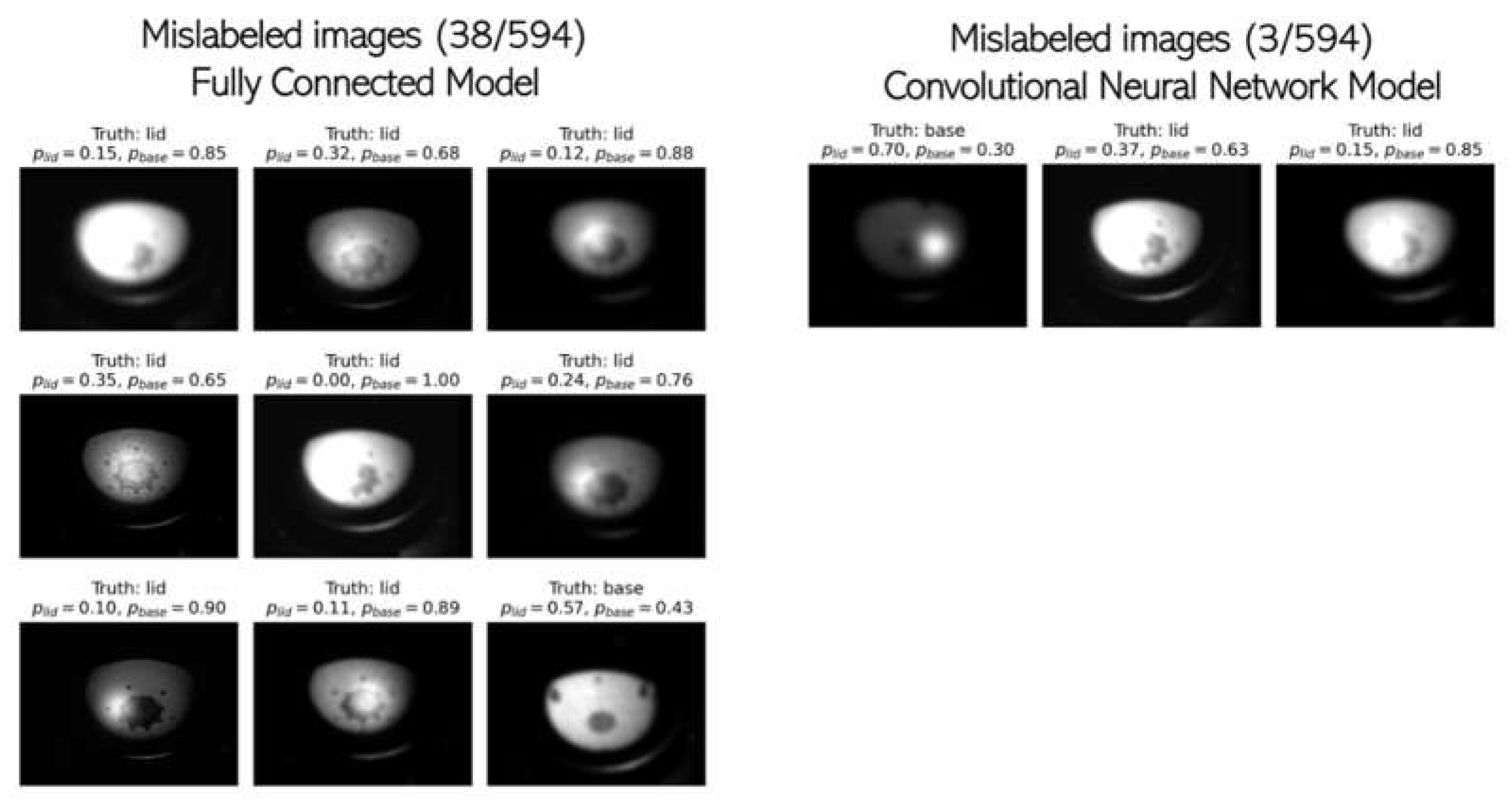 Preprints 104859 g049