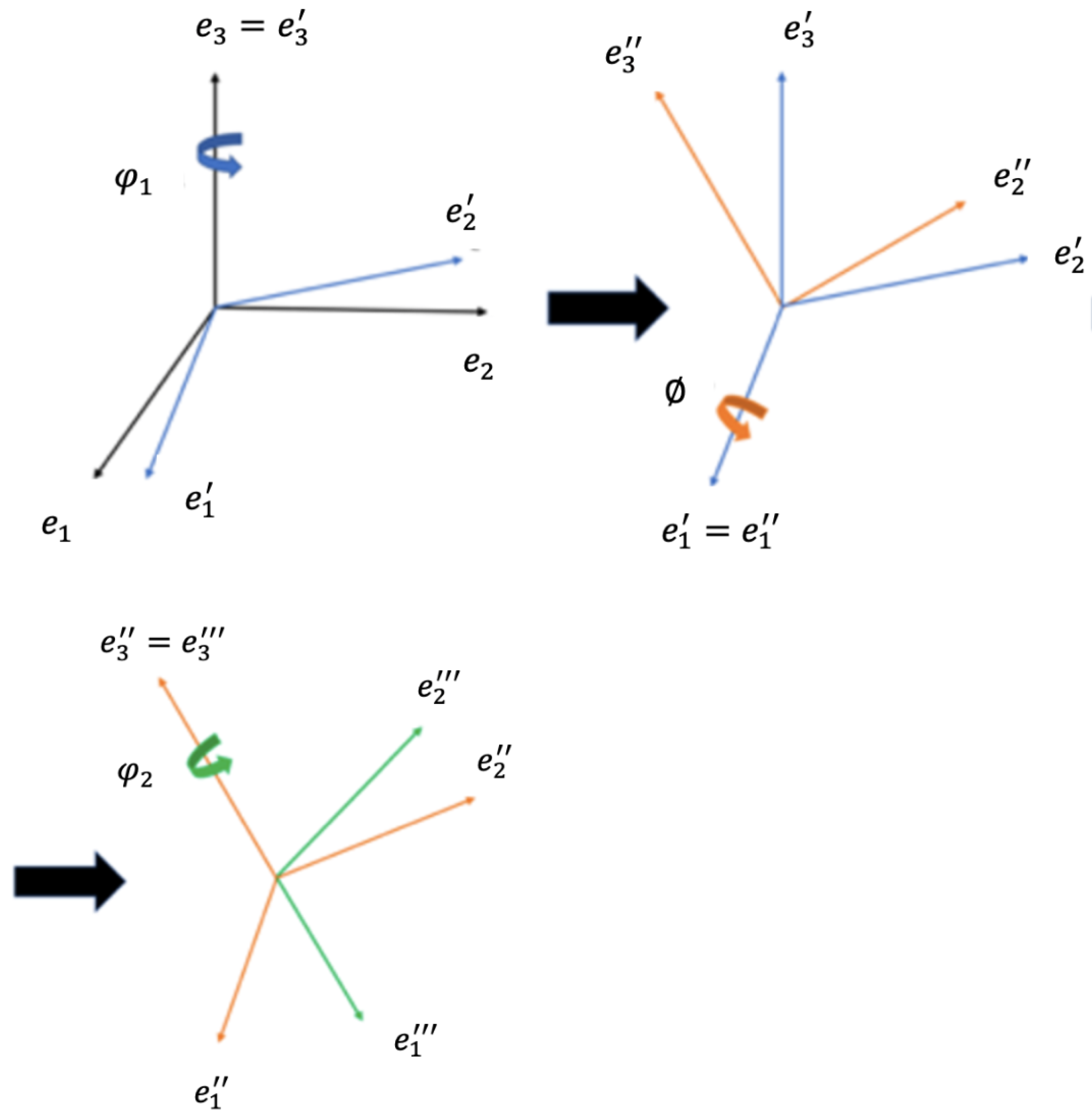 Preprints 119508 g002