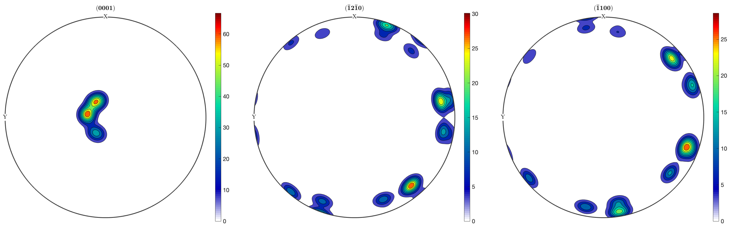 Preprints 119508 g012