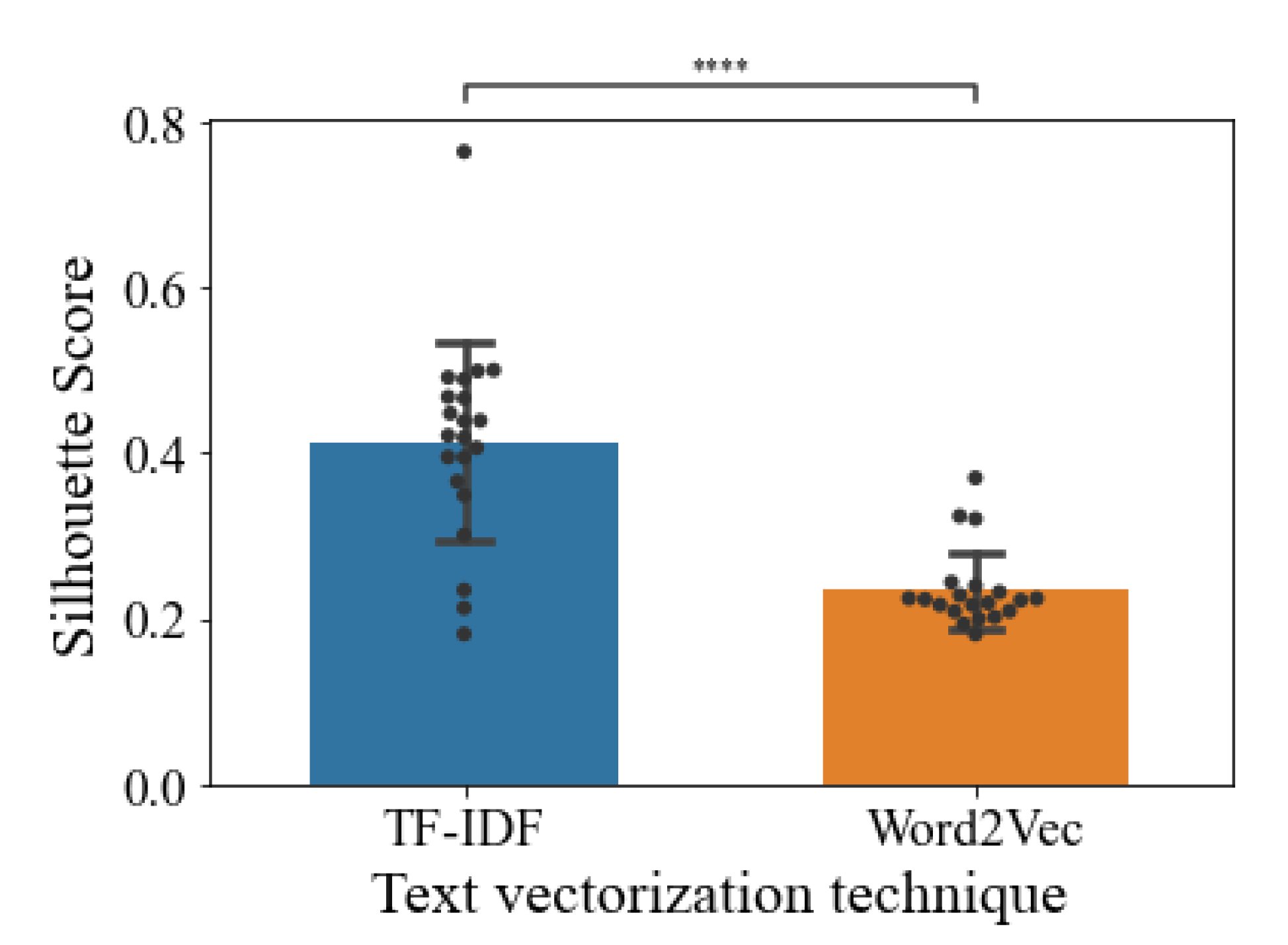 Preprints 86989 g002