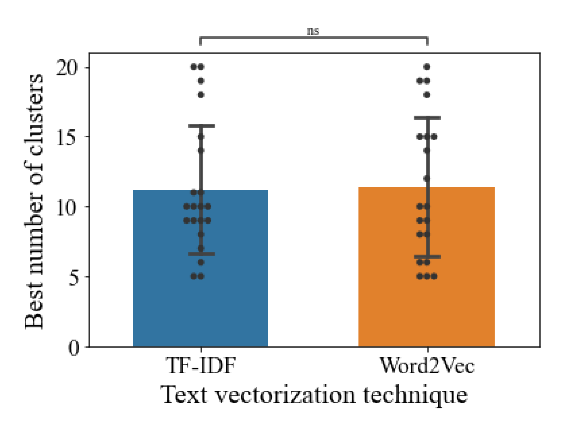 Preprints 86989 g004