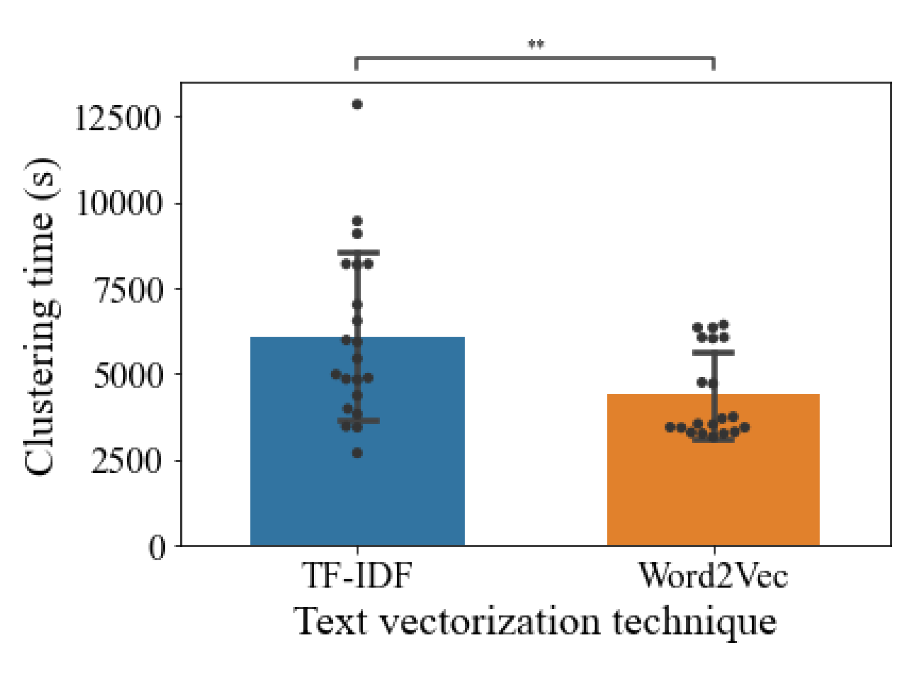 Preprints 86989 g006