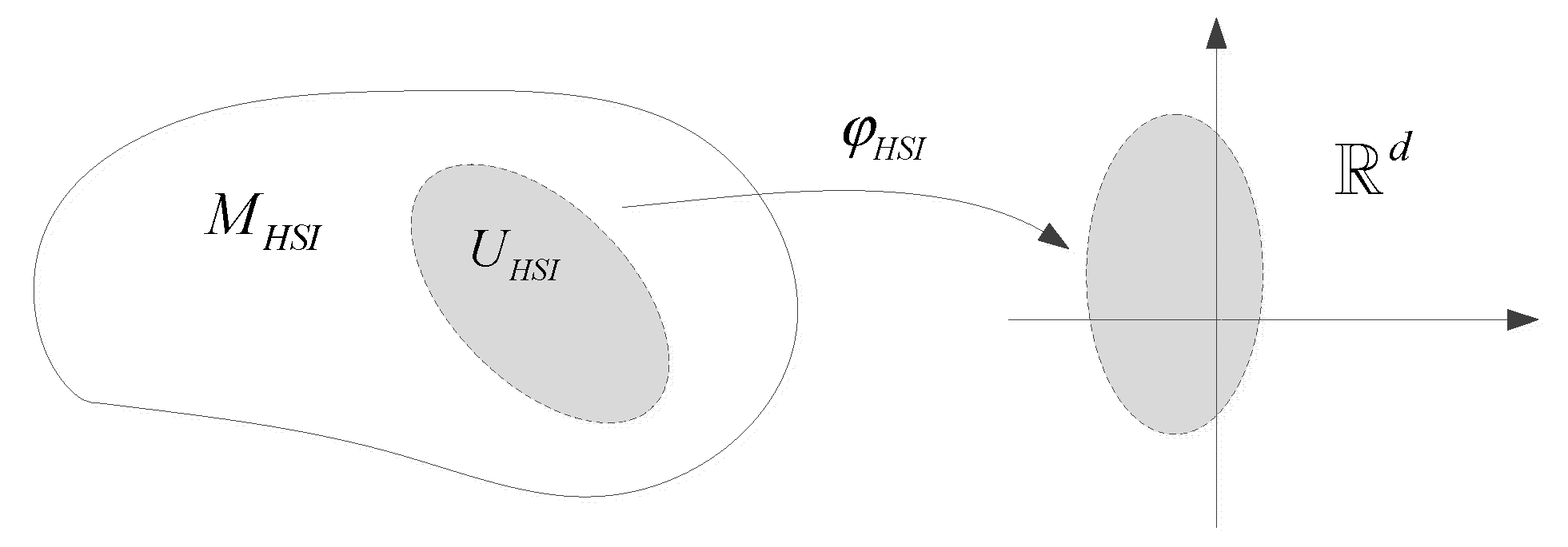 Preprints 96557 g003