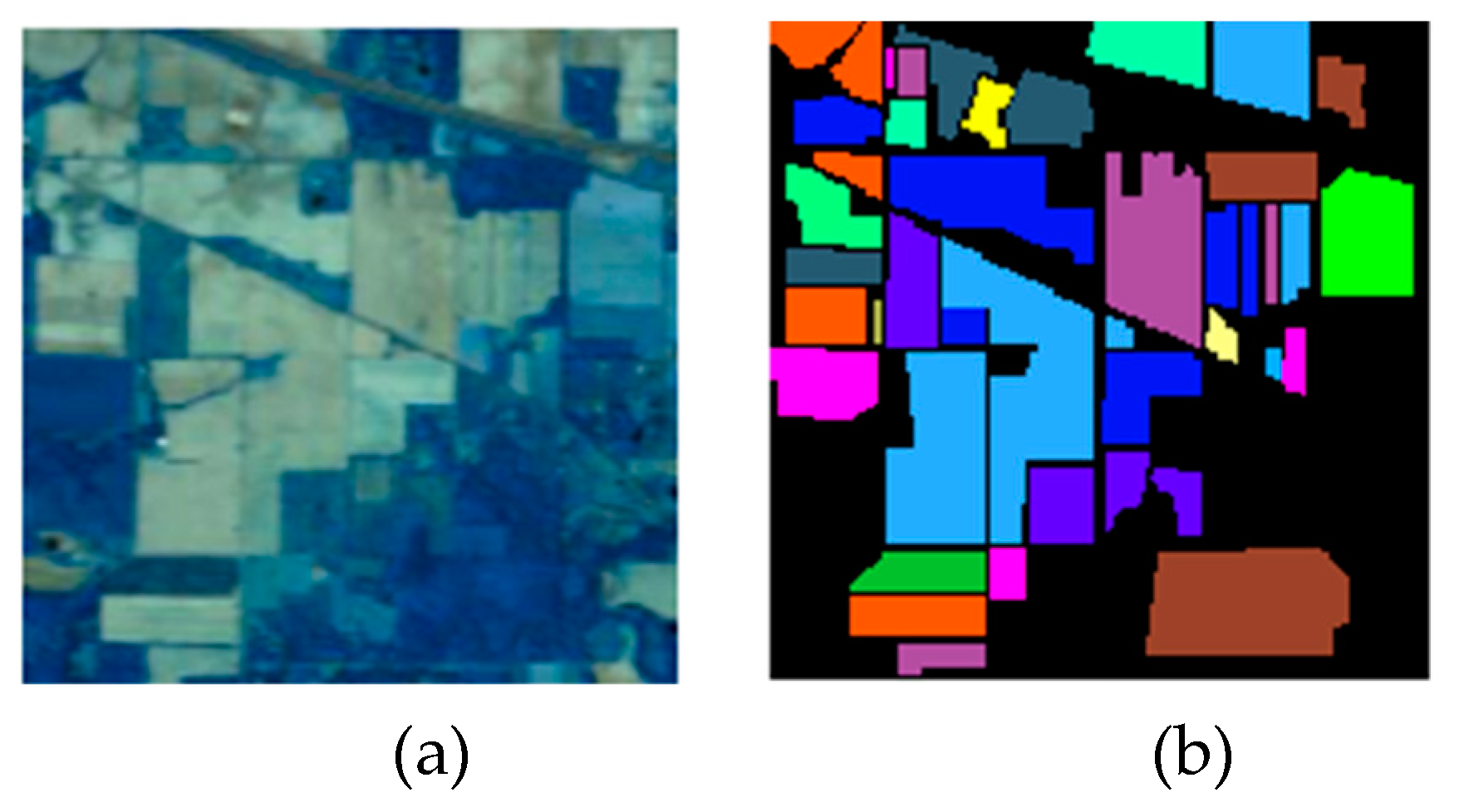 Preprints 96557 g004