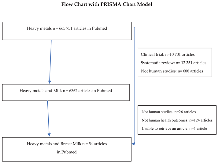 Preprints 99240 i001