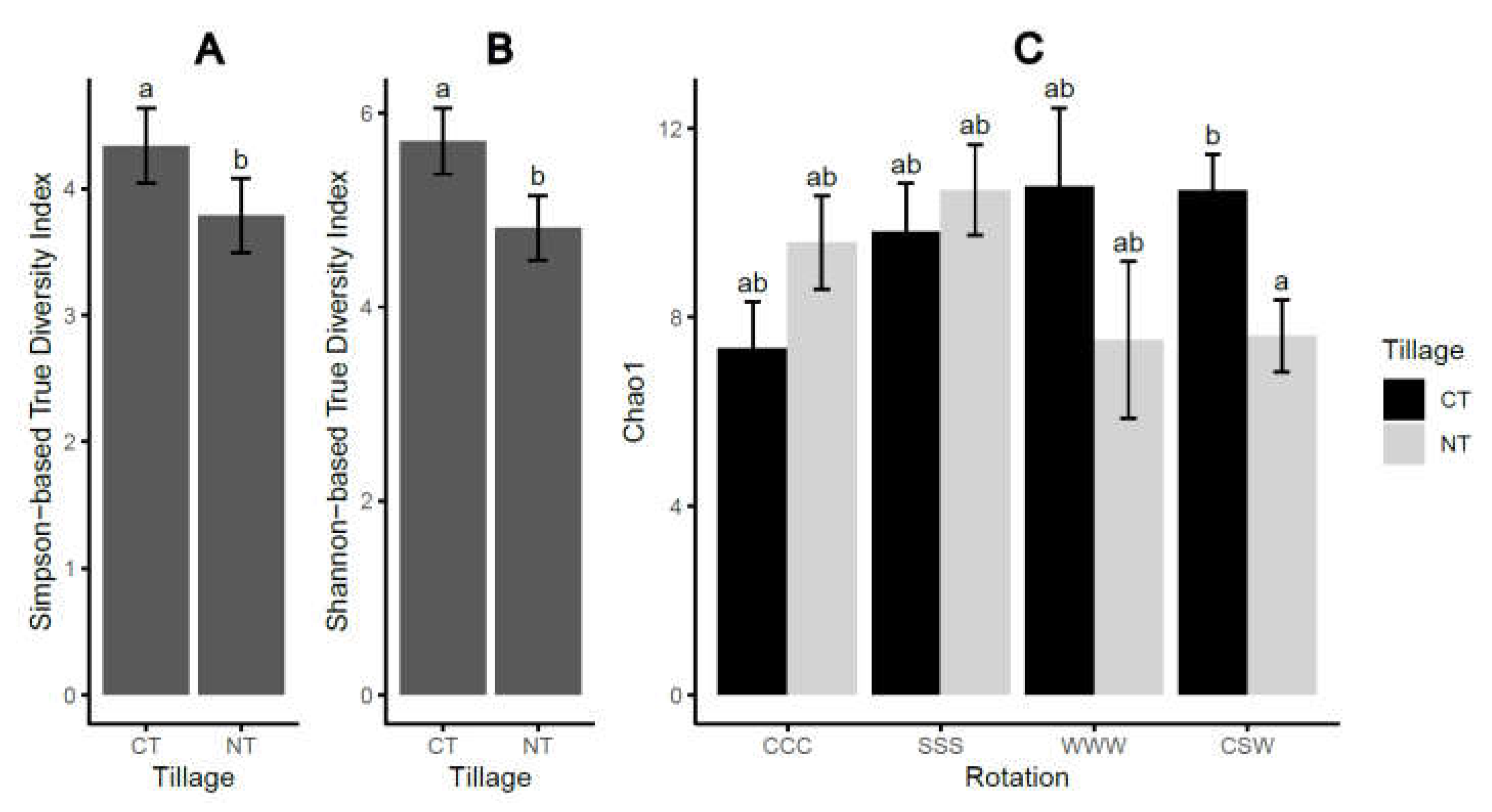 Preprints 72489 g001