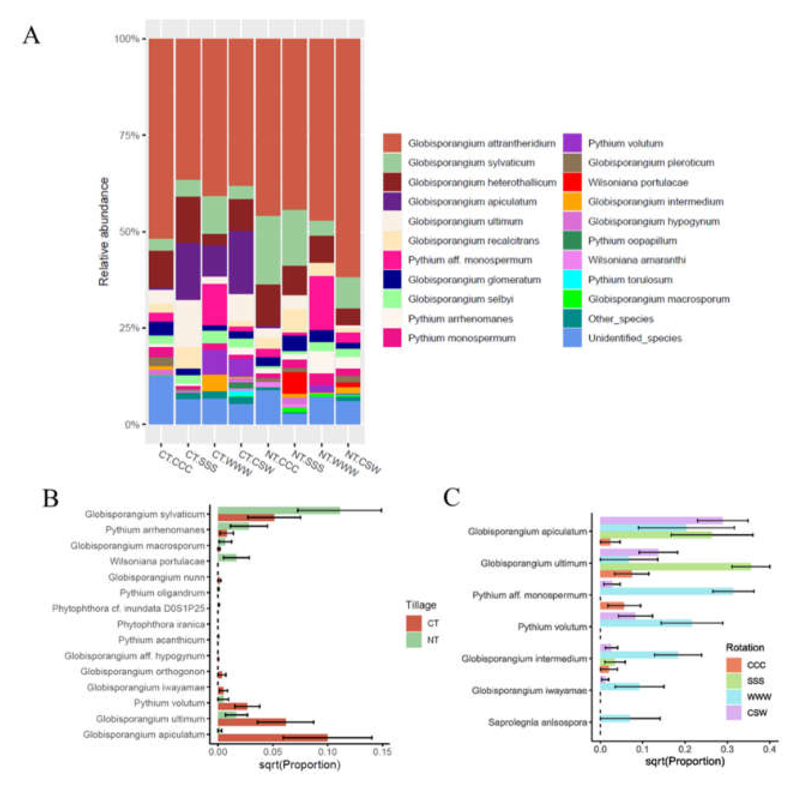 Preprints 72489 g003