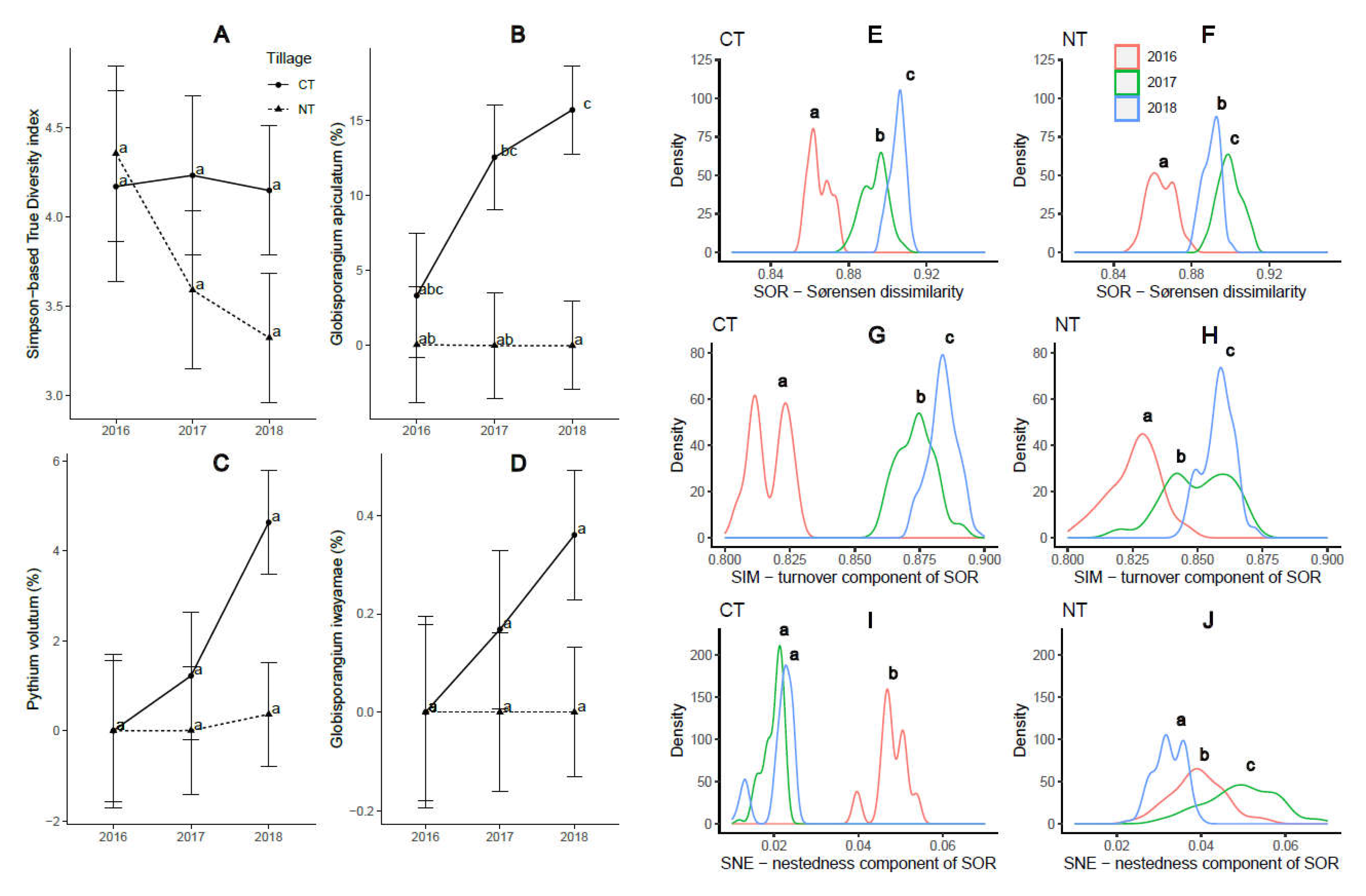 Preprints 72489 g004