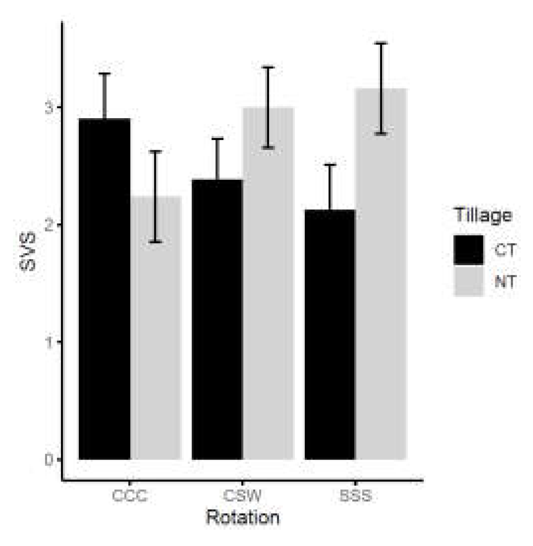 Preprints 72489 g005