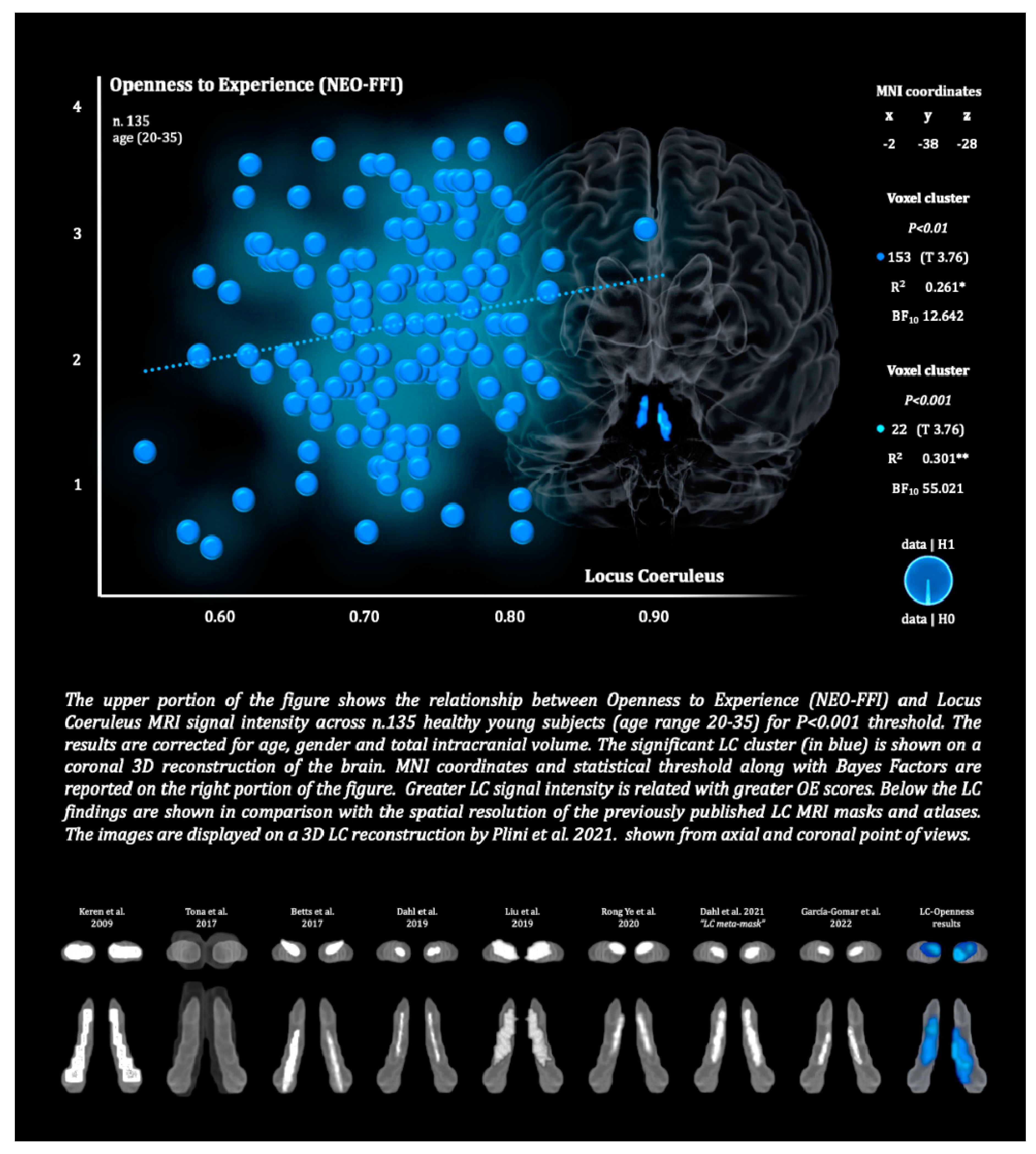 Preprints 72115 g002