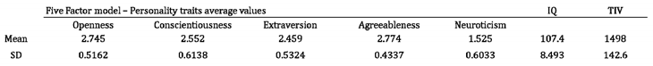 Preprints 72115 i001