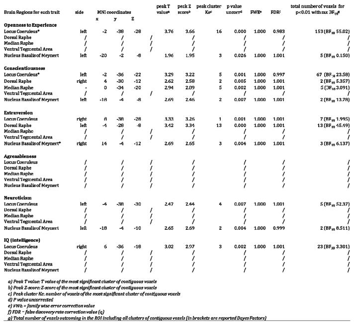 Preprints 72115 i002