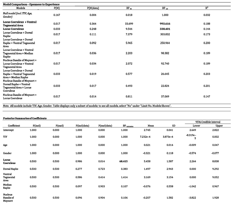 Preprints 72115 i003