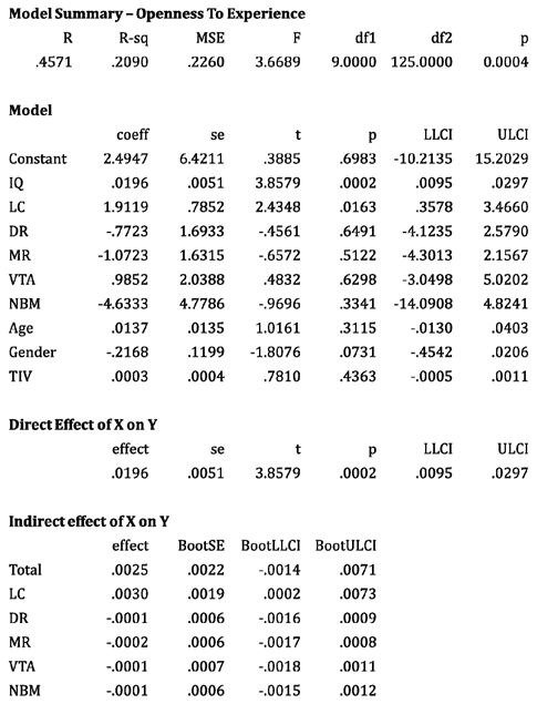 Preprints 72115 i004