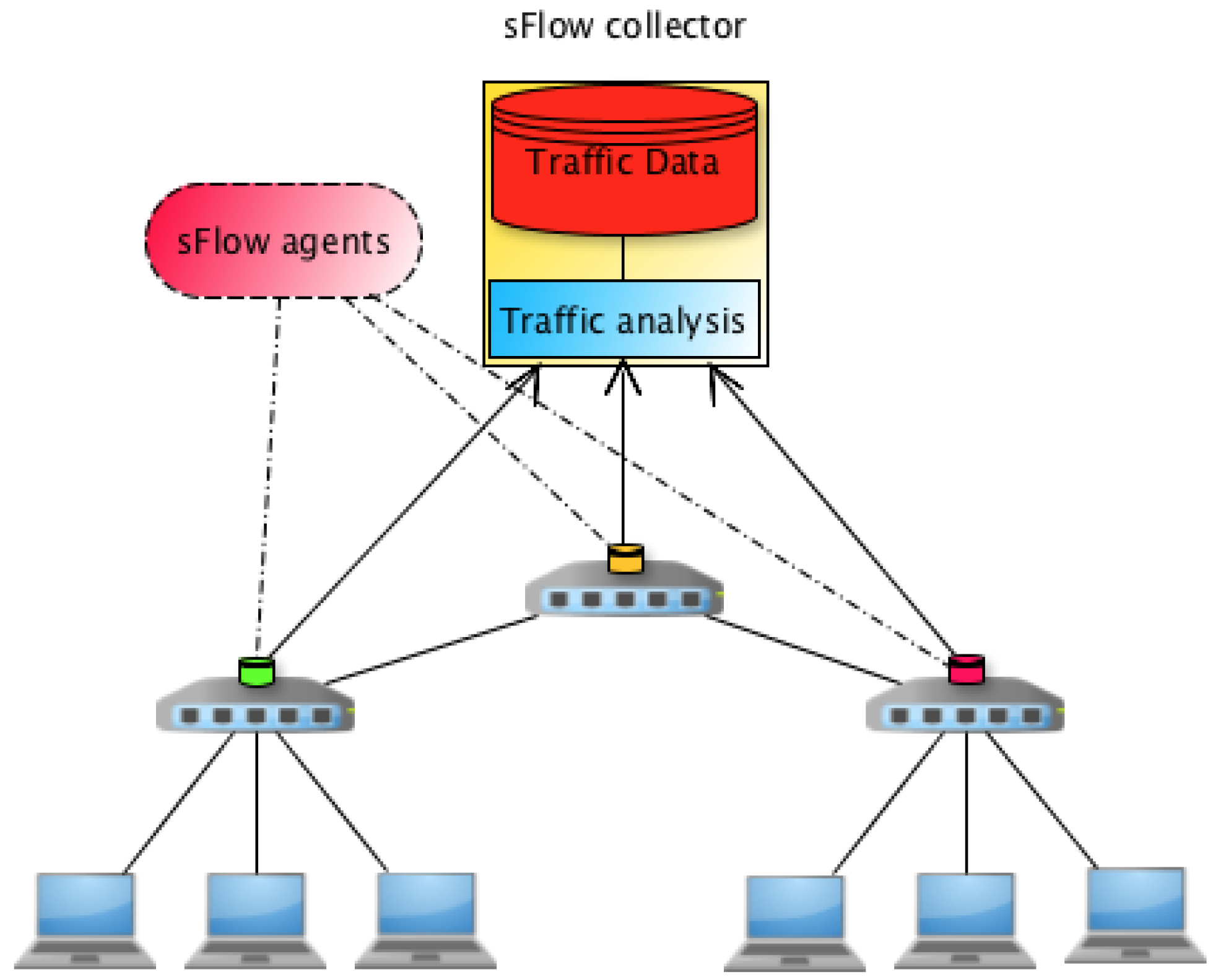 Preprints 117632 g004