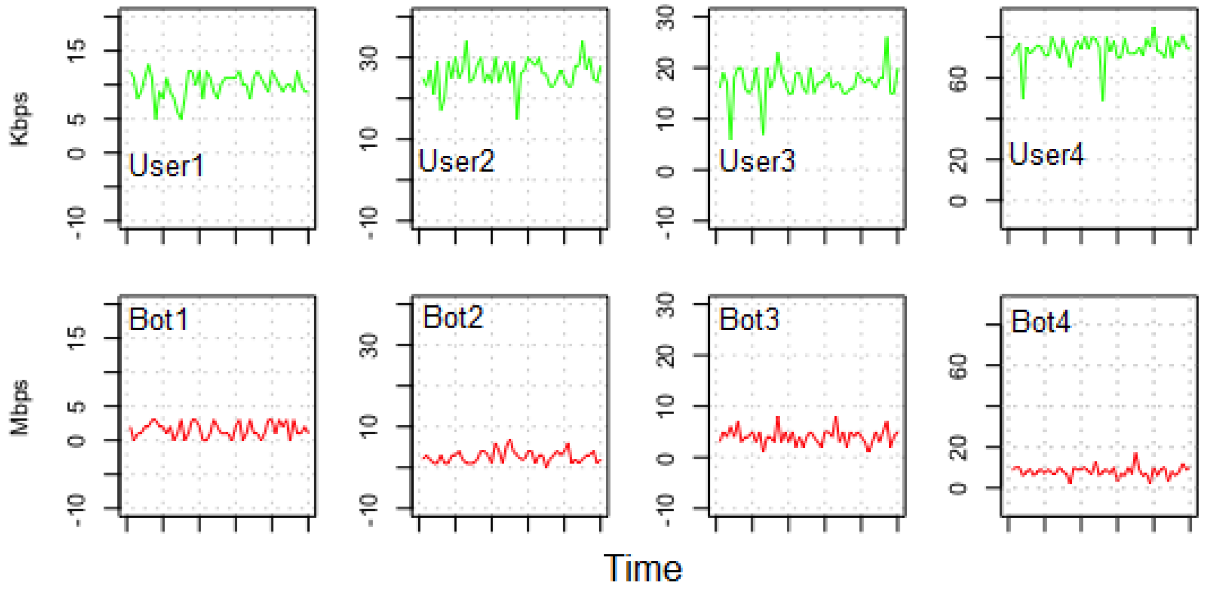 Preprints 117632 g007