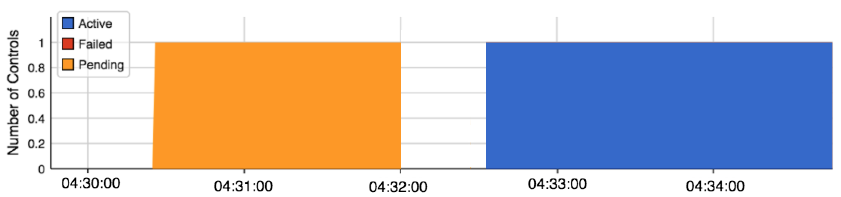 Preprints 117632 g009