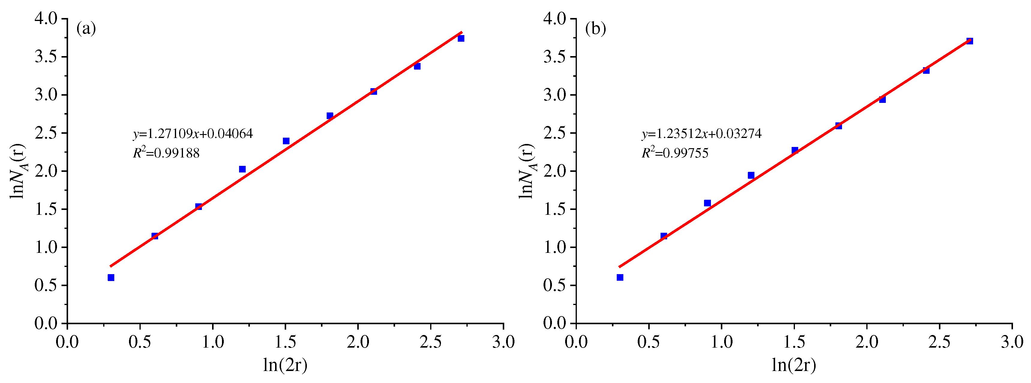 Preprints 93767 g019