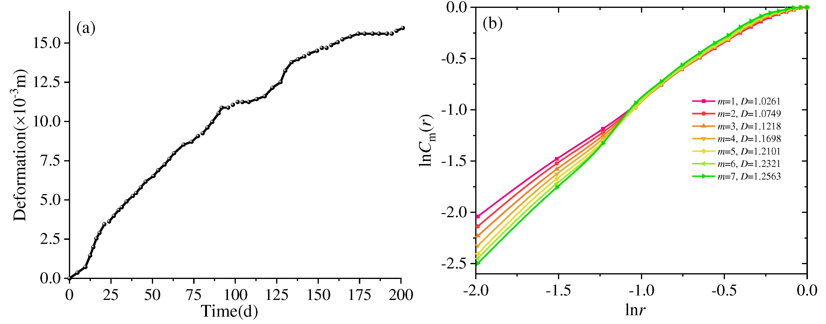 Preprints 93767 g020