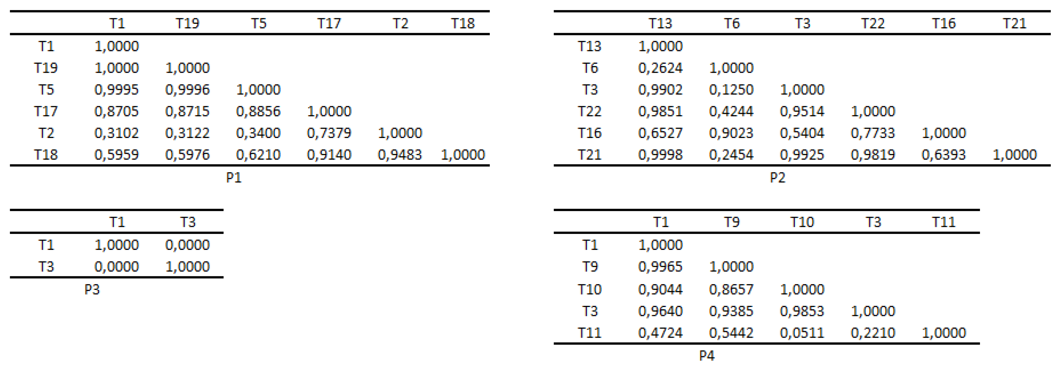 Preprints 87931 g0a3