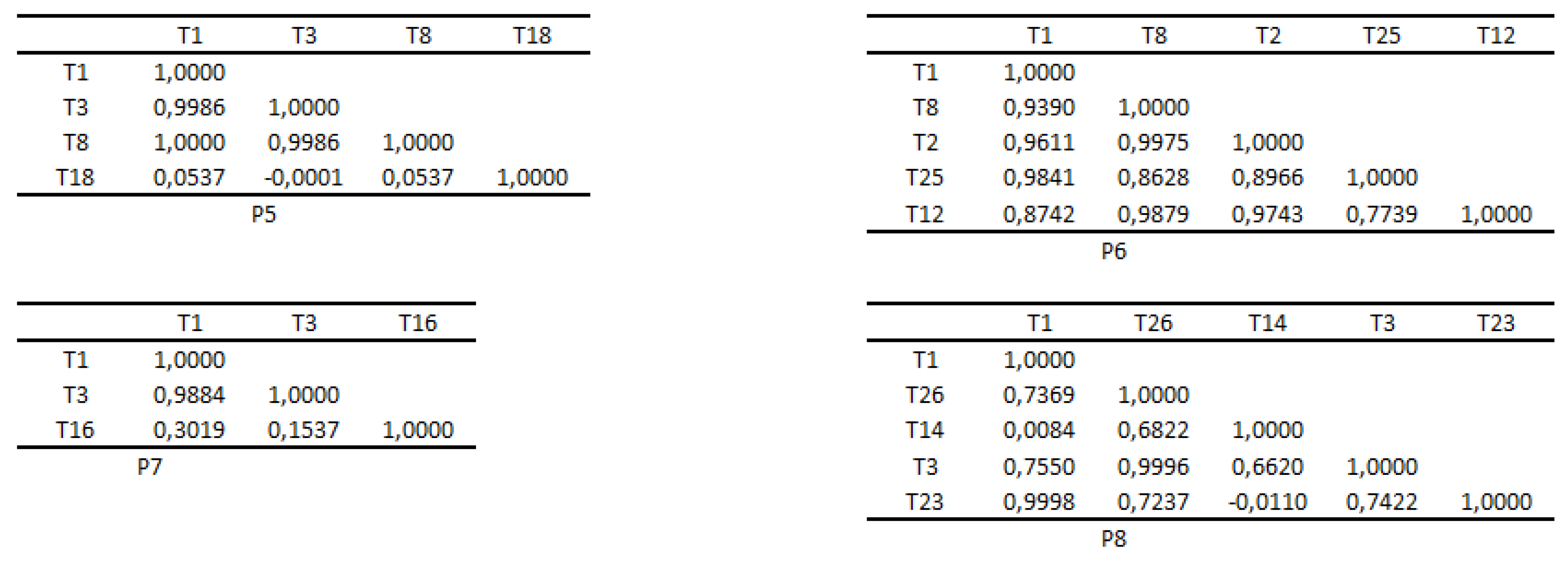 Preprints 87931 g0a4