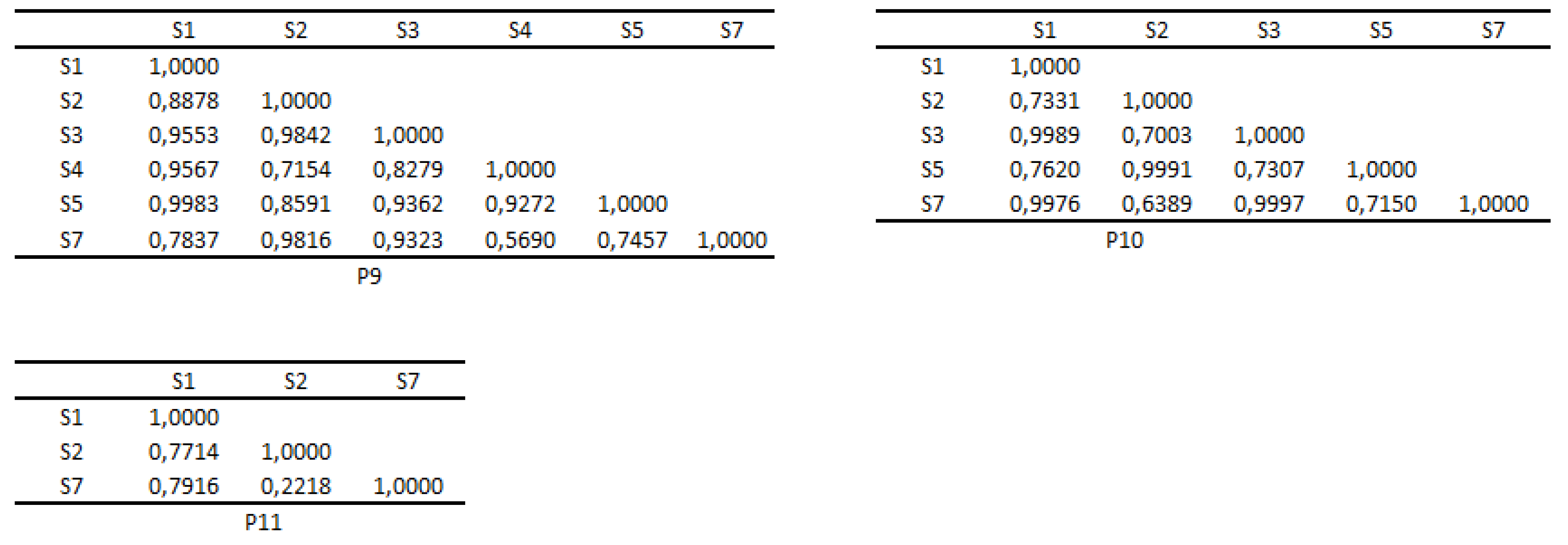 Preprints 87931 g0a8