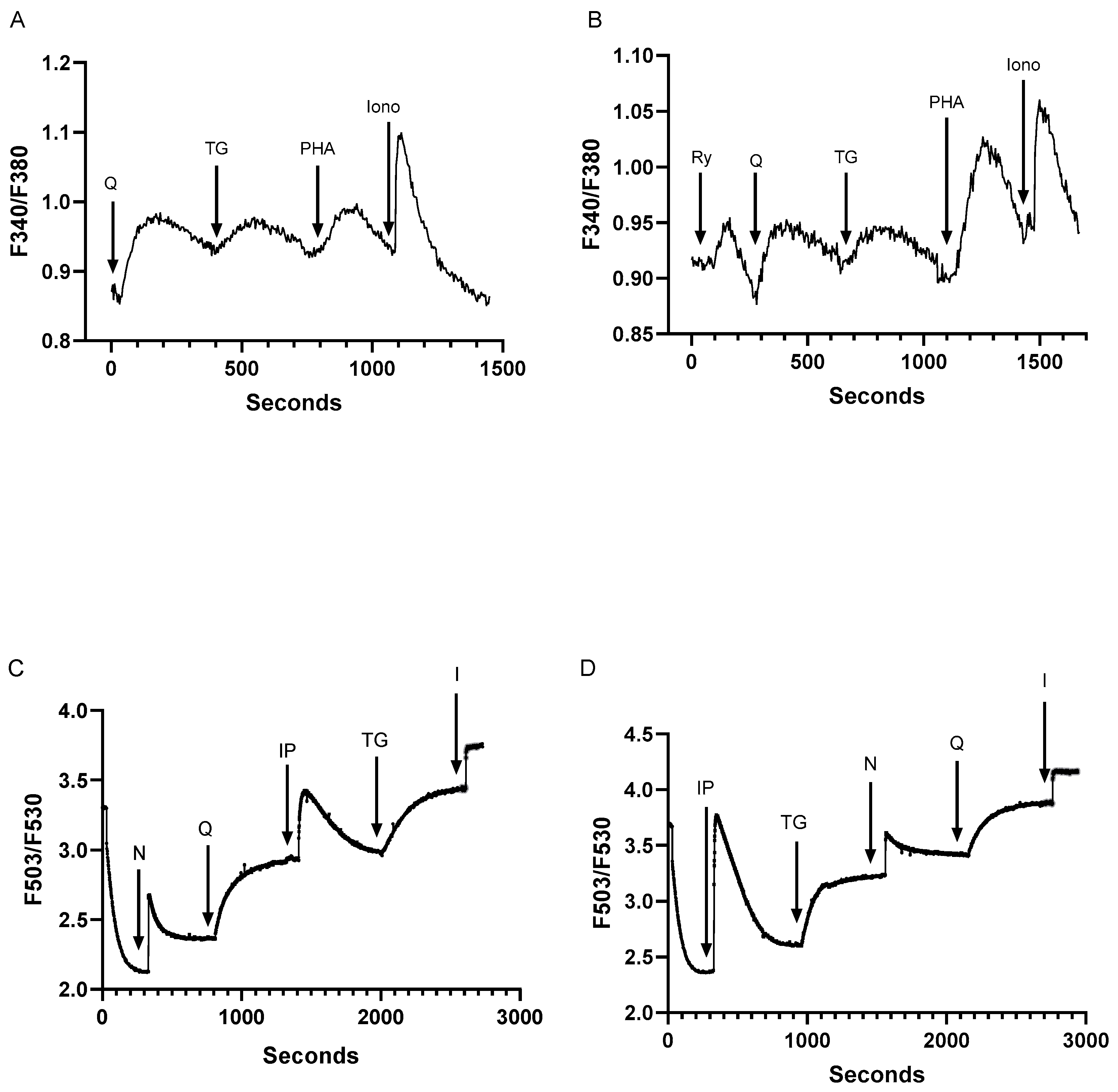 Preprints 107962 g002