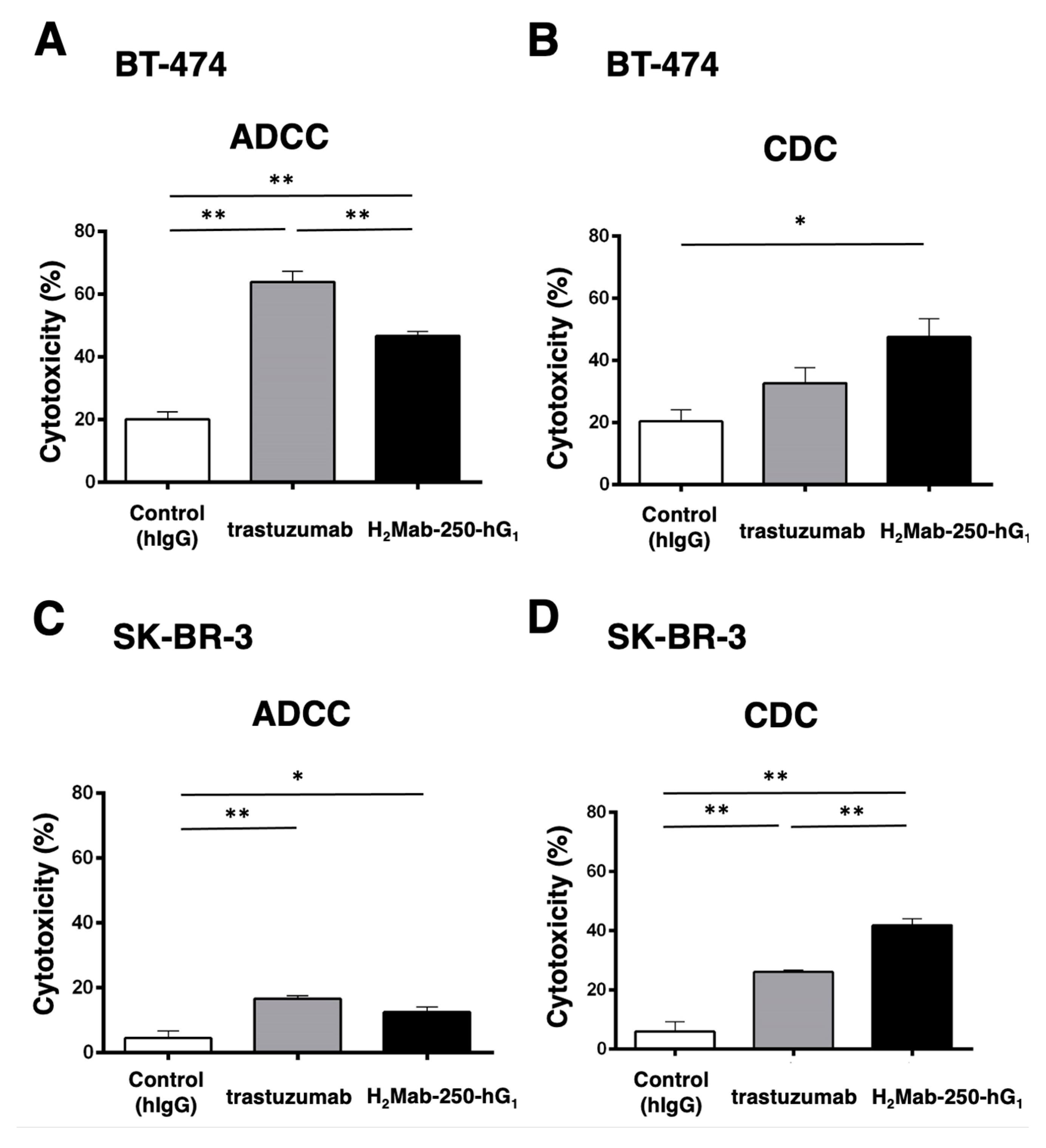 Preprints 111768 g001