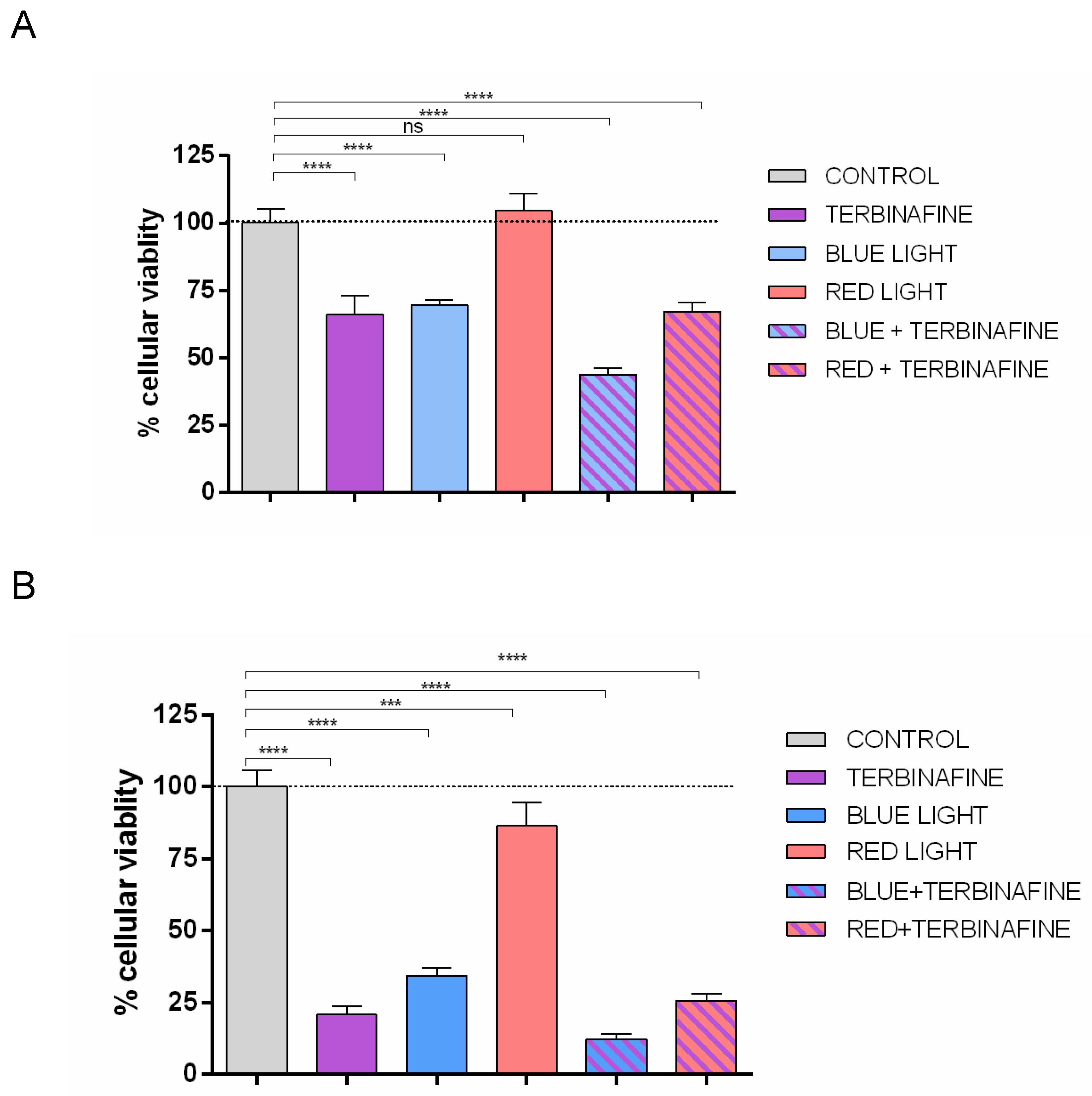 Preprints 103514 g001