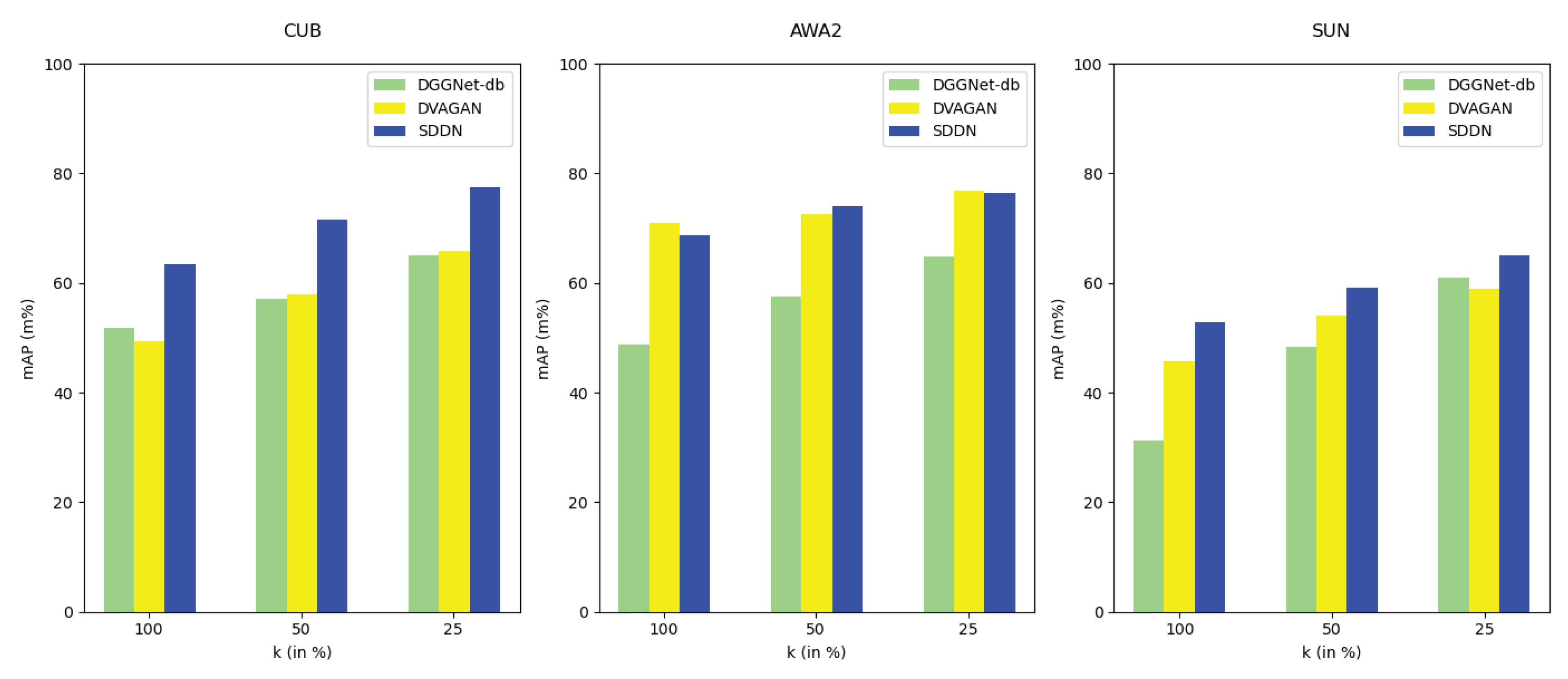 Preprints 103494 g008