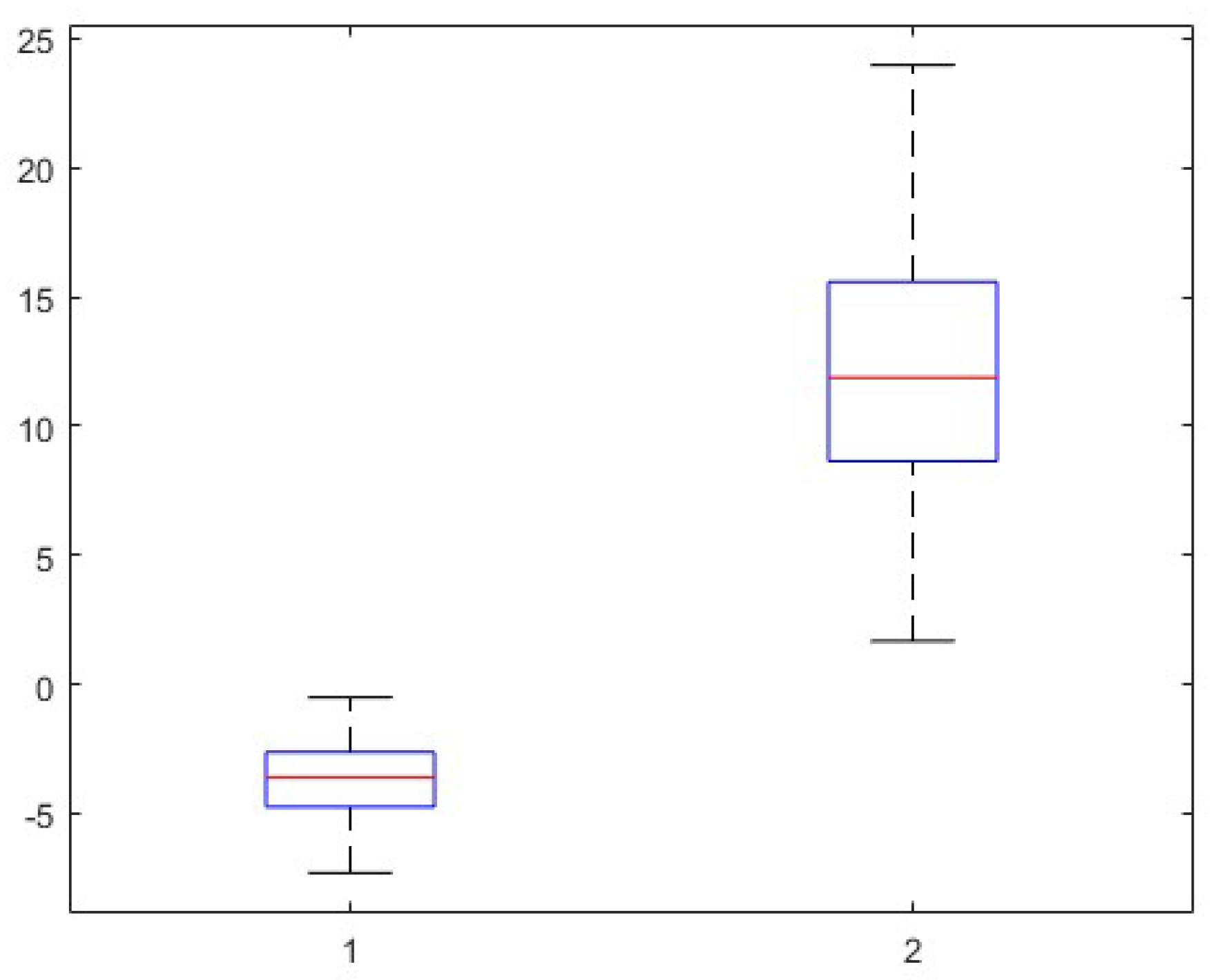 Preprints 83721 g002