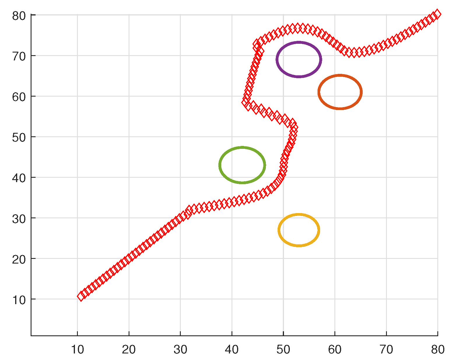 Preprints 85478 g005