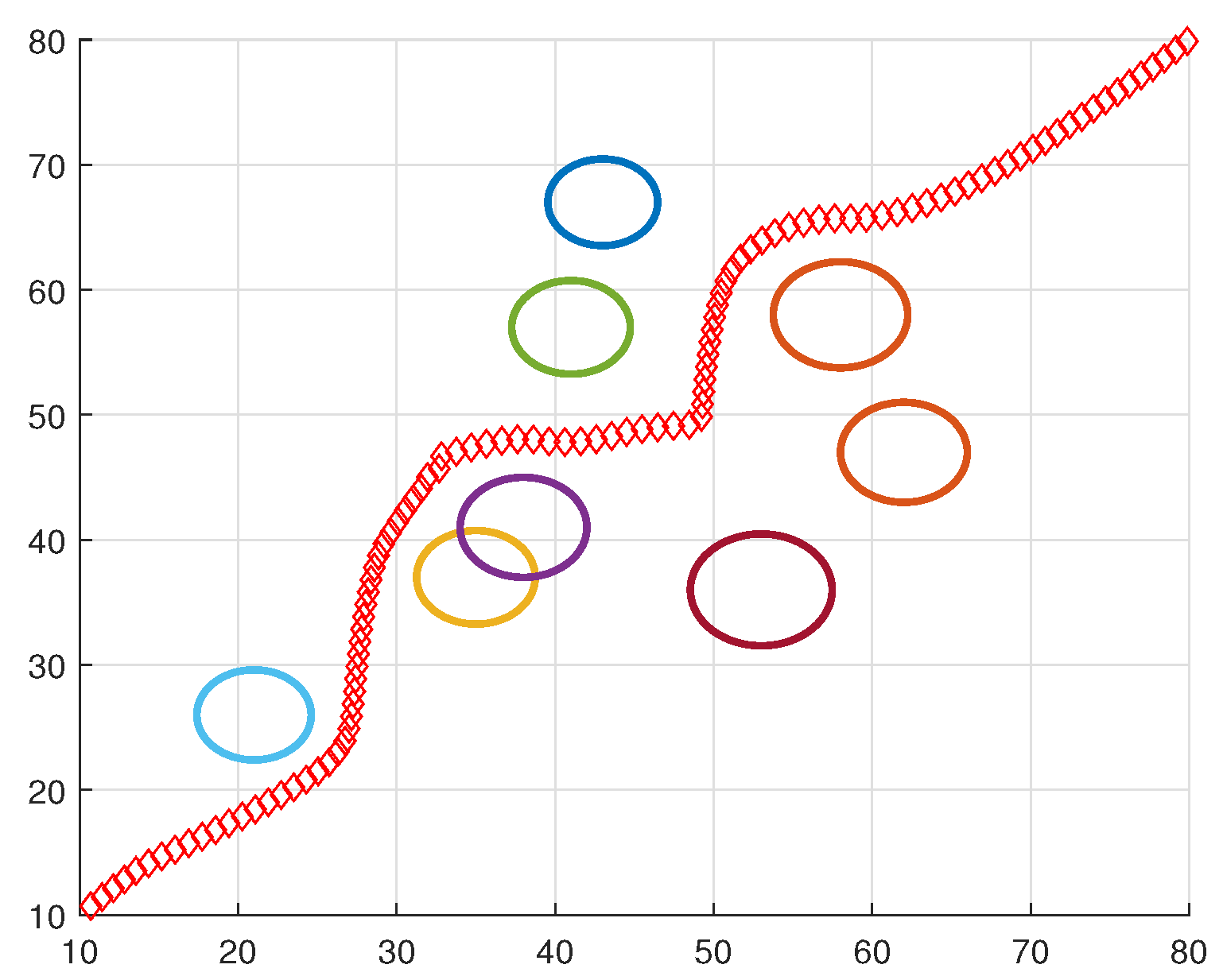 Preprints 85478 g006