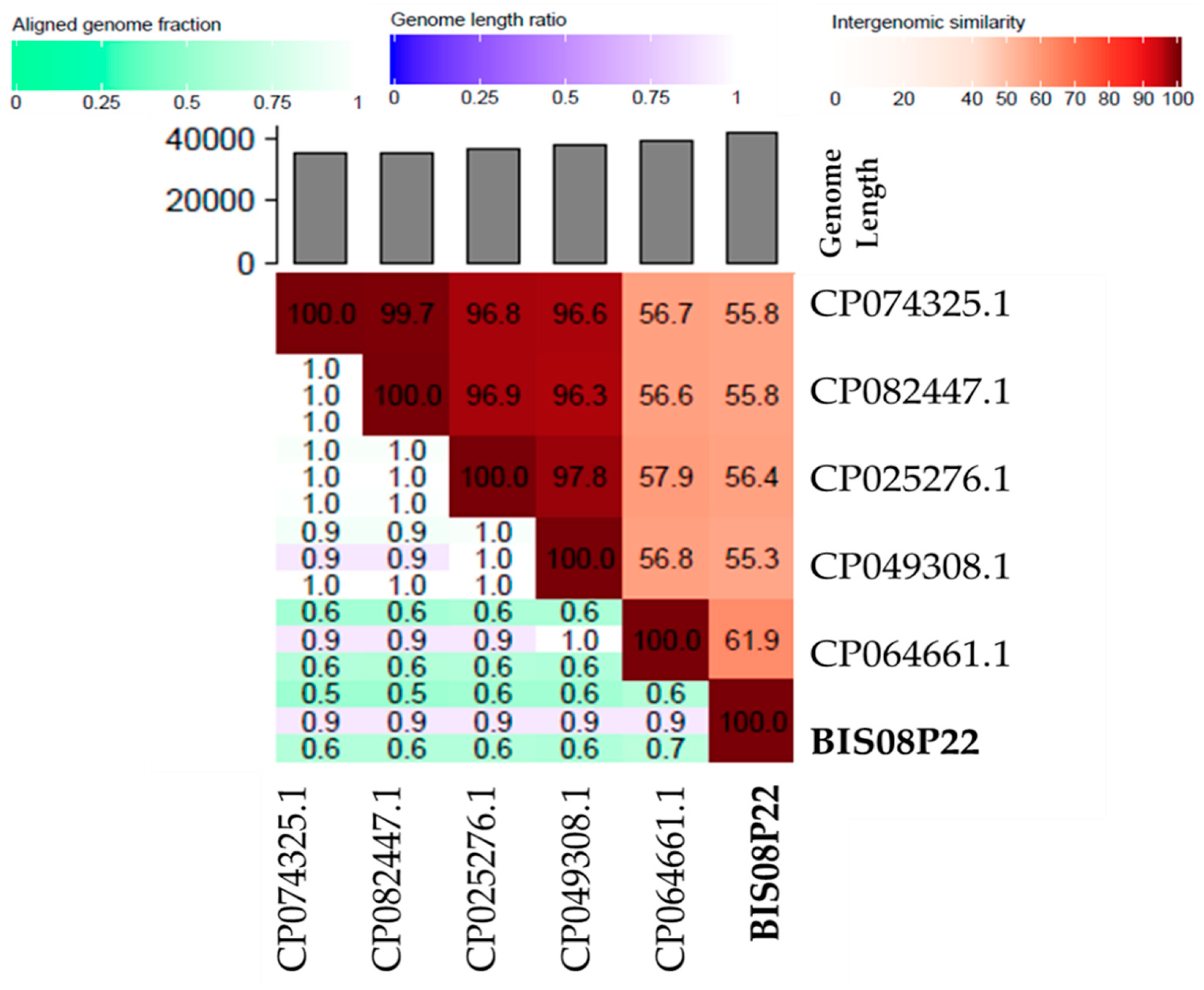 Preprints 86718 g007