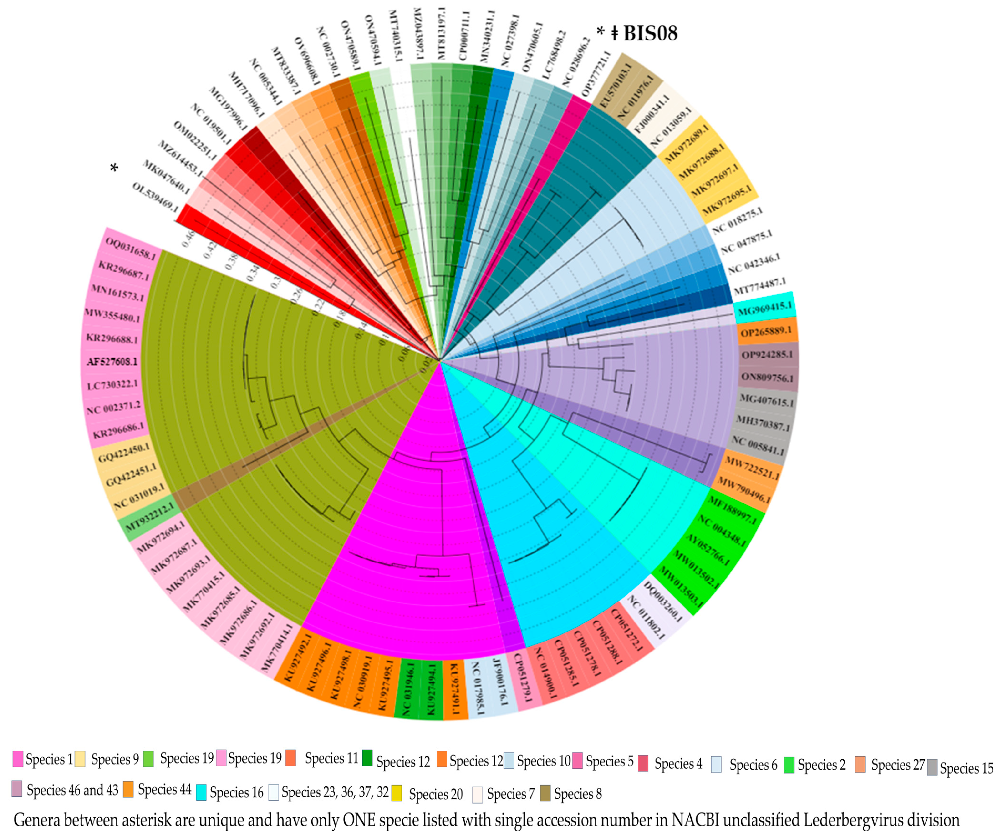 Preprints 86718 g012