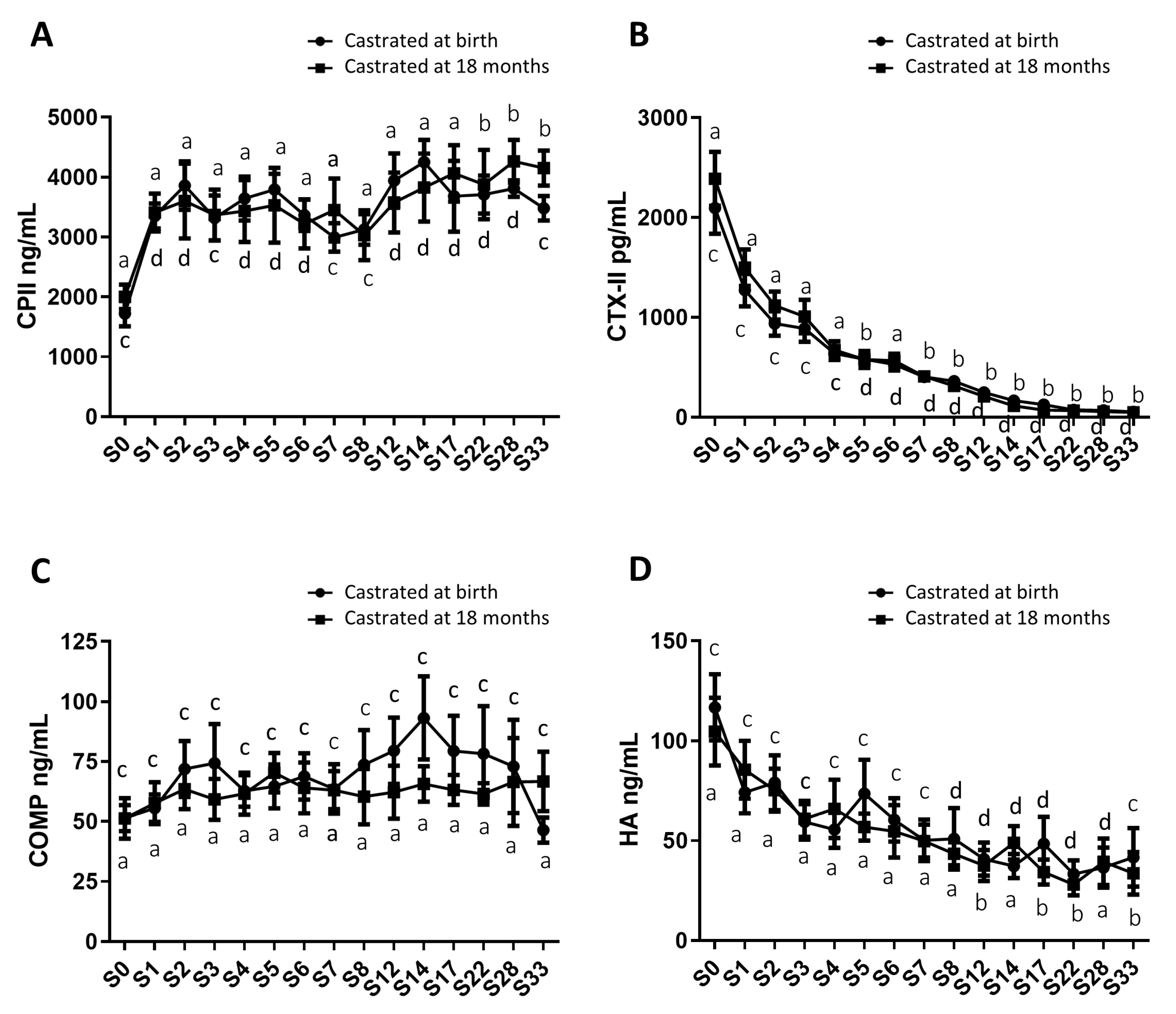 Preprints 86431 g007