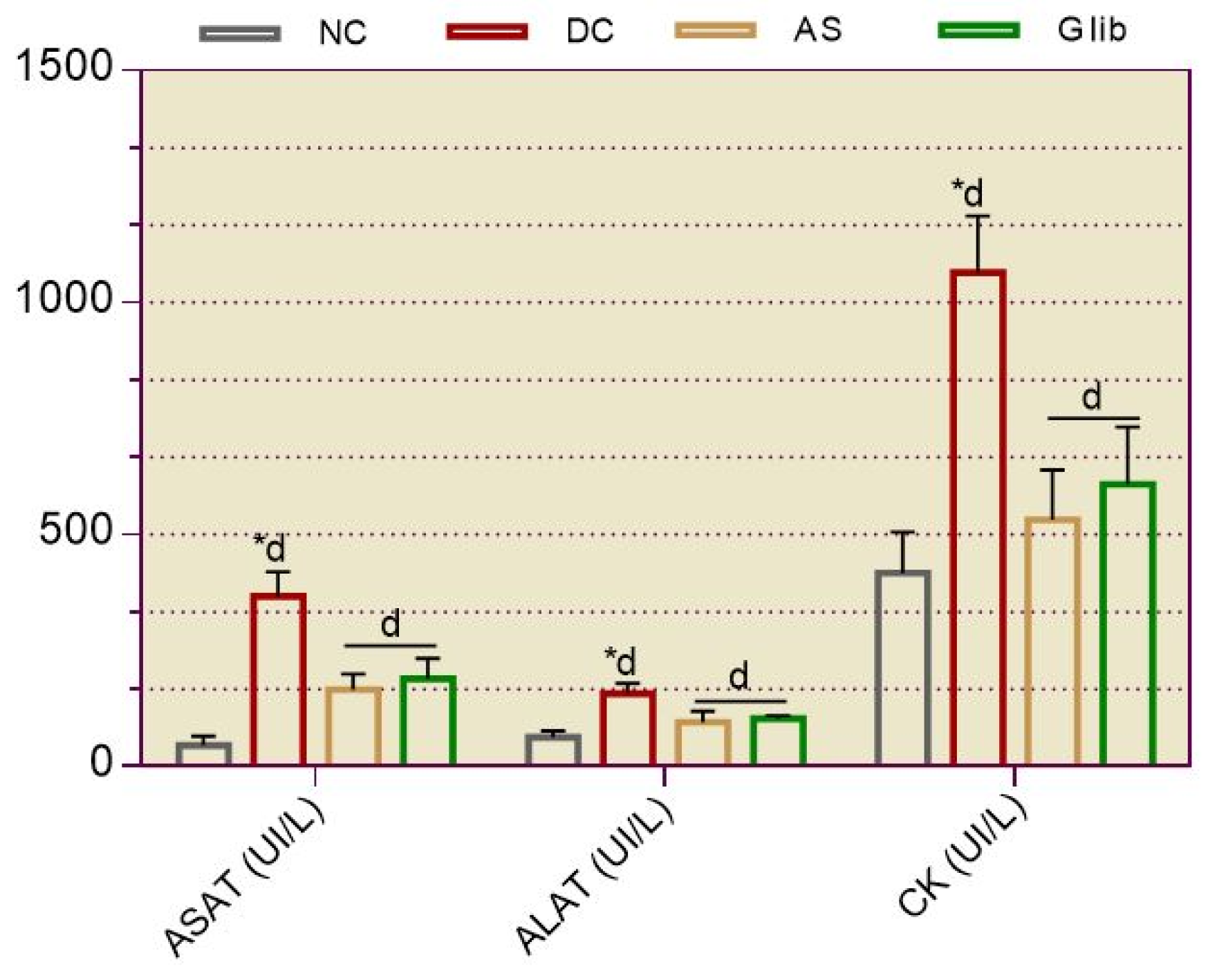 Preprints 121860 g011