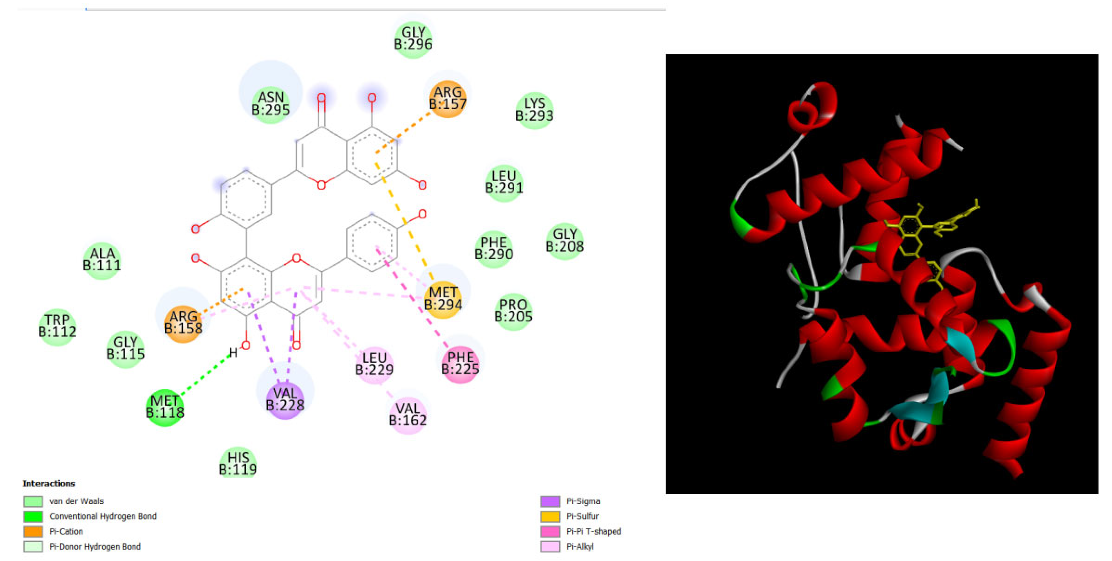 Preprints 92156 g002