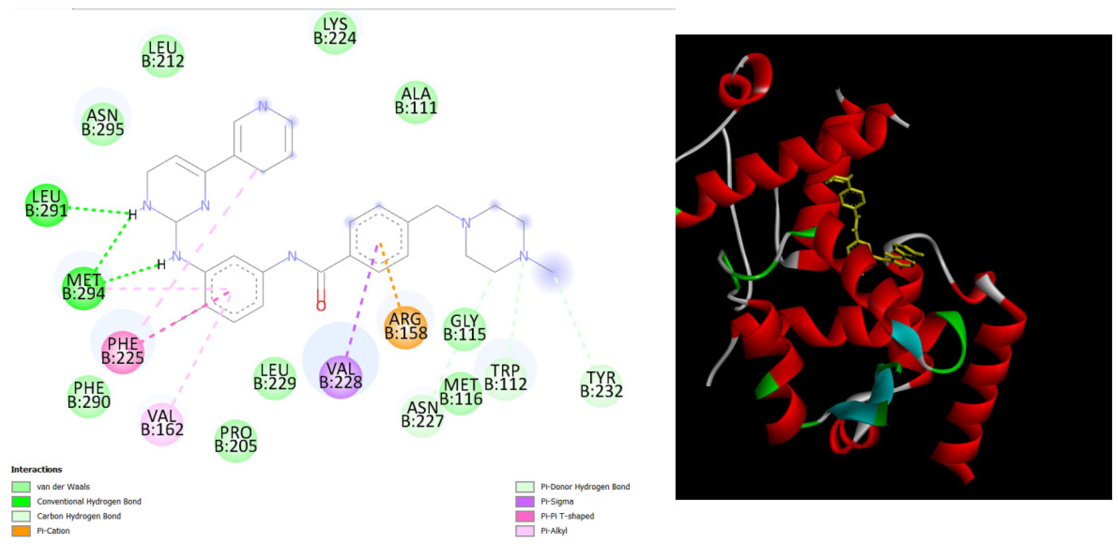 Preprints 92156 g004